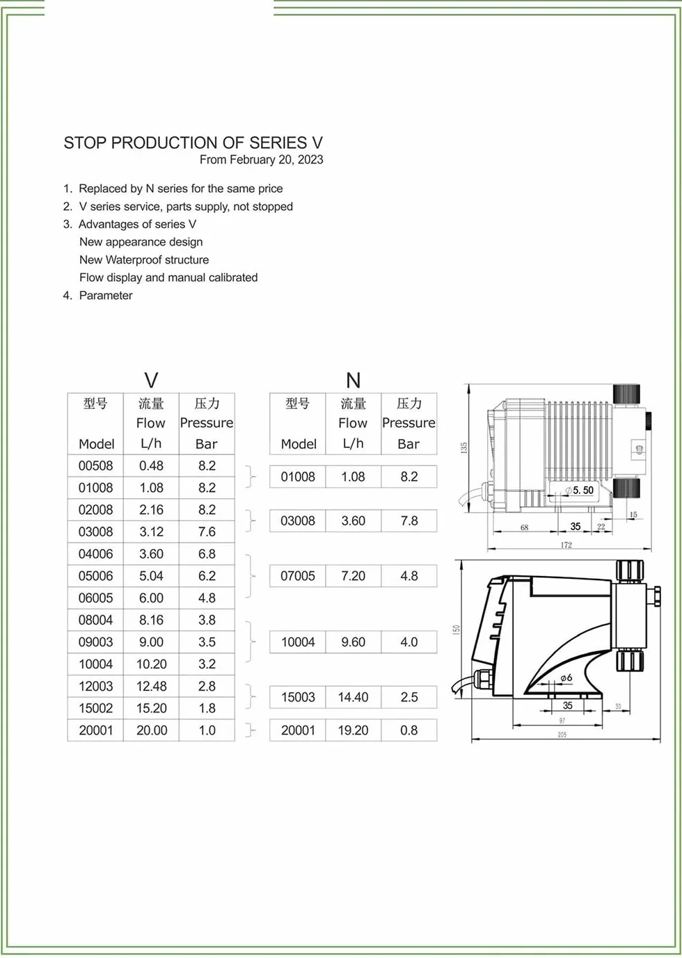 Elektromagnetyczna pompa membranowa 220 V G/2 '', pompa dozująca odporna na kwasy i alkalia mała pompa wodna 12 W, 16 W, 30 W (7,2 LPH, 4,8 bar)