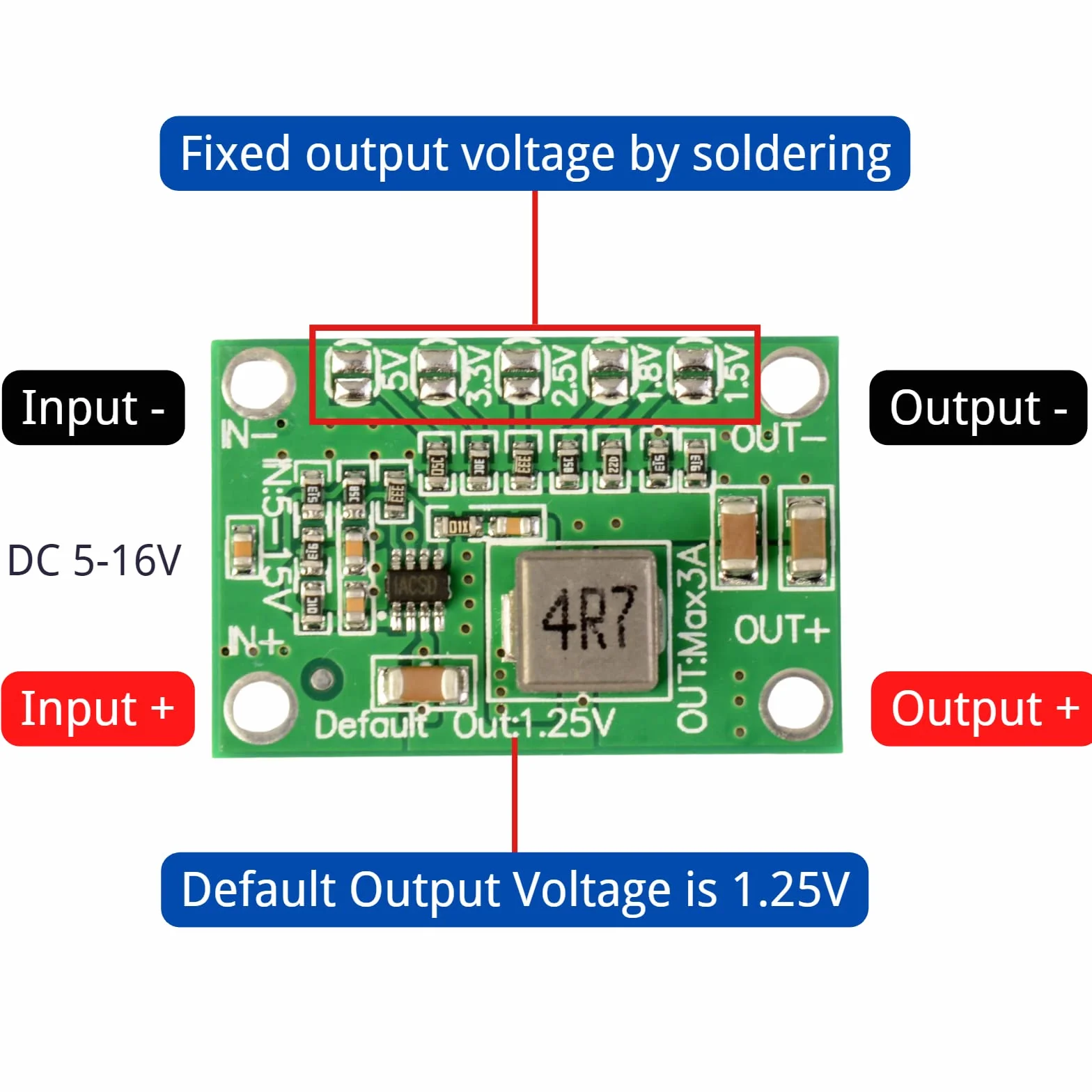 Podpórka krokowa DC 5 V-15 V do 1,25 V/1,5 V/1,8 V/2,5 V/3,3 V 3 A regulowana przetwornica napięcia Buck, moduł zasilający, adapter (5 sztuk)