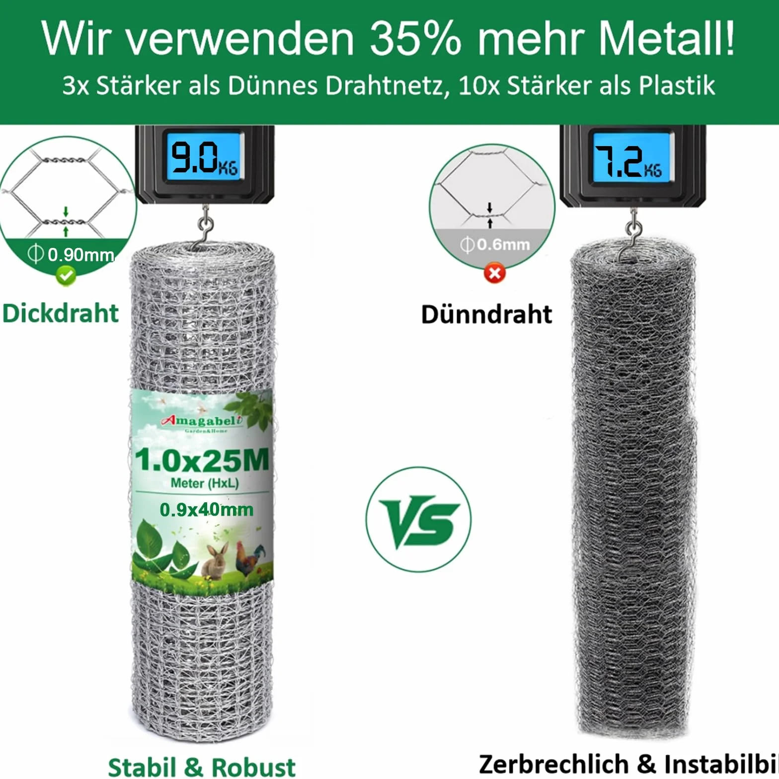 Amagabeli ocynkowana sześciokątna siatka druciana 1 m x 25 m 40 mm siatka 0,9 mm średnica