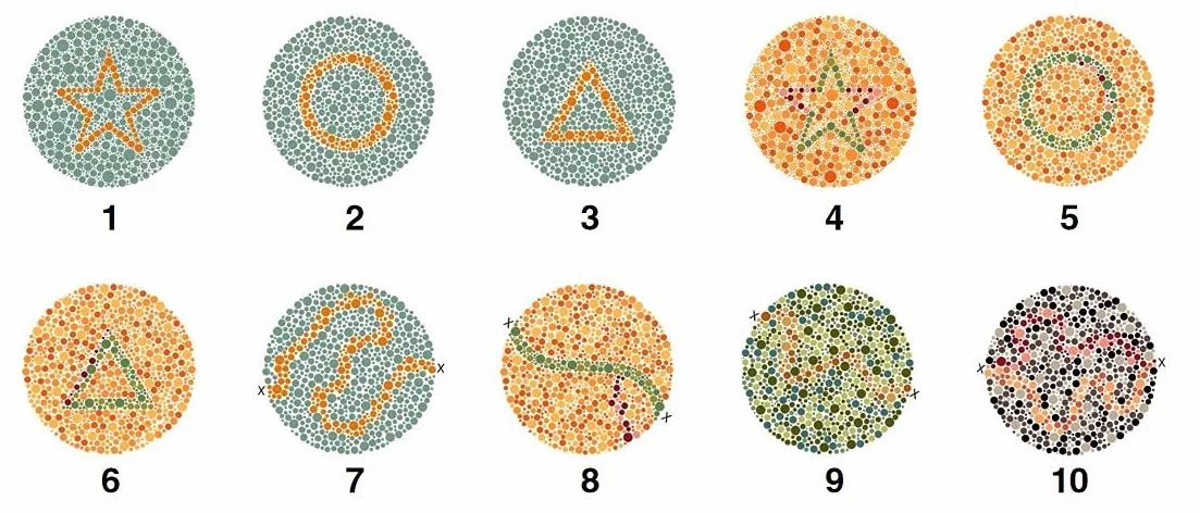 Gima Pediatryczny Test chromatyczny 10 szt