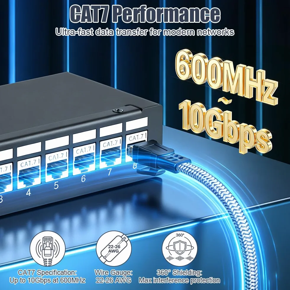 AXFEE Panel krosowy CAT 7, 8-portowy panel krosowy z modułem 8X RJ45 Keystone Jack Modul, zestaw paneli krosowych 10 Gb/s, panel krosowy kompatybilny z CAT6 CAT6a CAT7, kabel instalacyjny, kabel