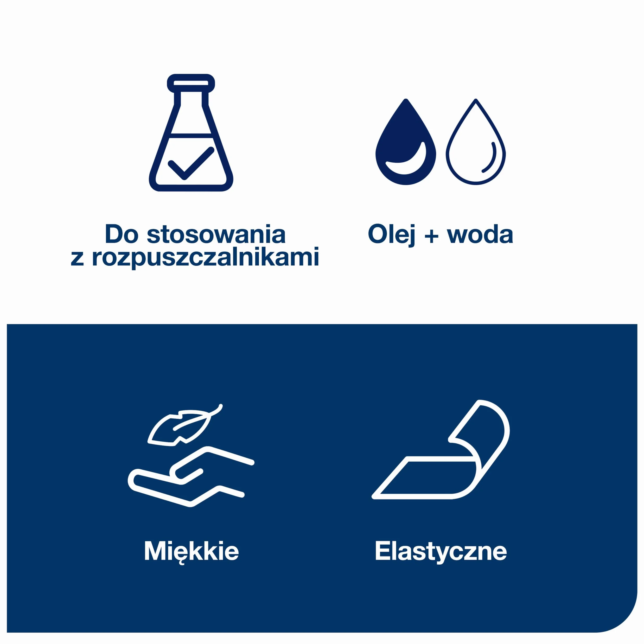 Czyściwo przemysłowe Tork W4, szare, 120 ściereczek