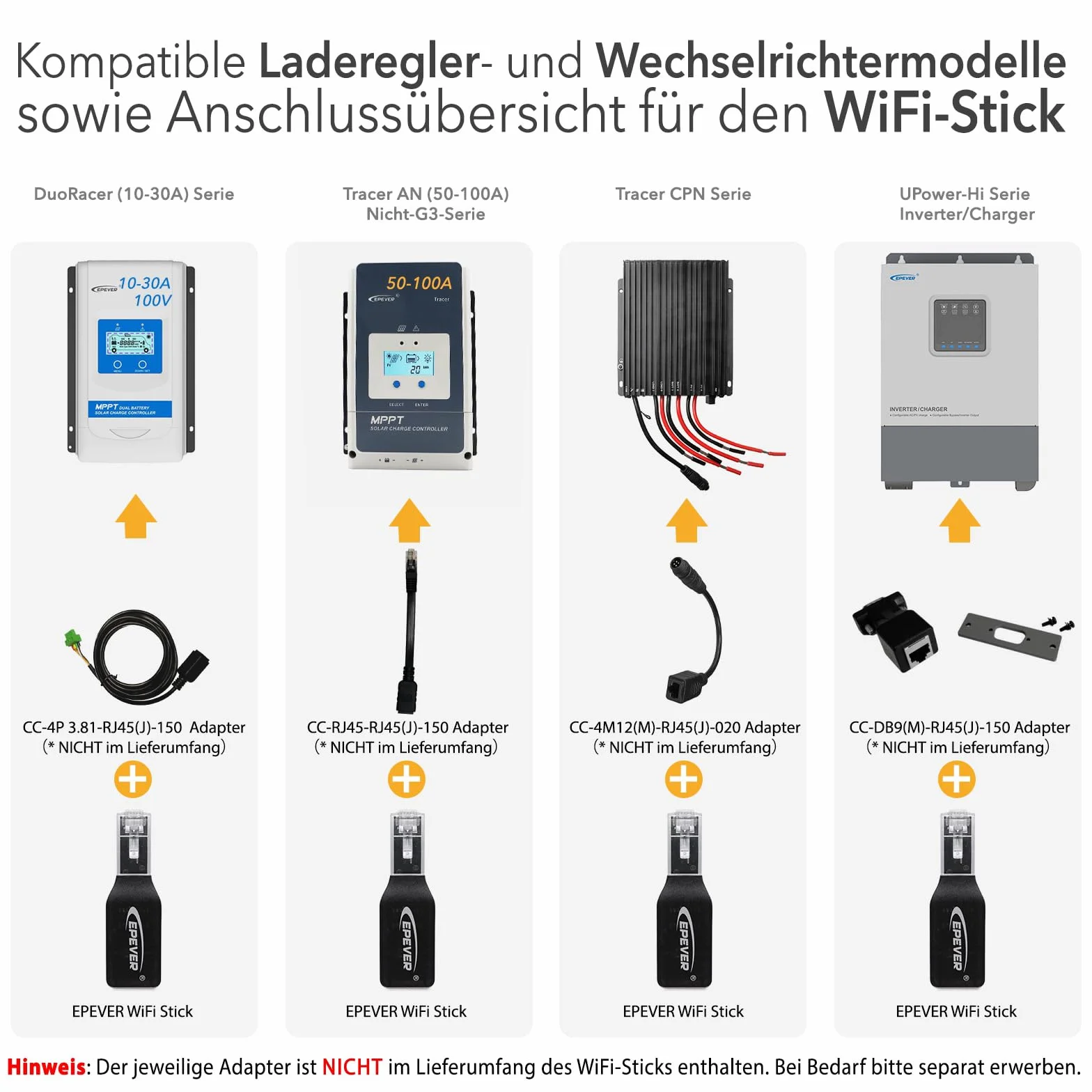 EPEVER® Adapter WiFi 2,4 GHz RJ45 D – Moduł WLAN do monitorowania regulatorów ładowania MPPT i PWM przez aplikację SolarGuardian