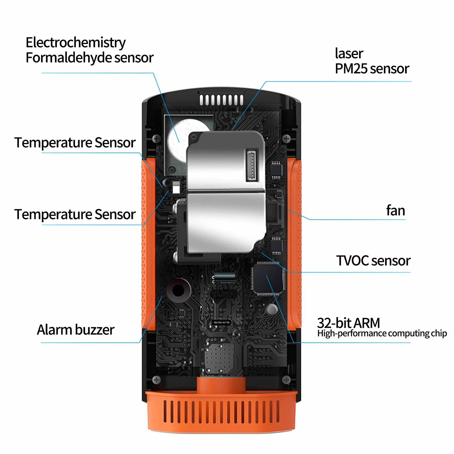 Jadeshay Tester jakości powietrza monitor jakości powietrza wykrywacz formaldehydu miernik zanieczyszczenia powietrza HCHO TVOC PM2.5/PM10 tester