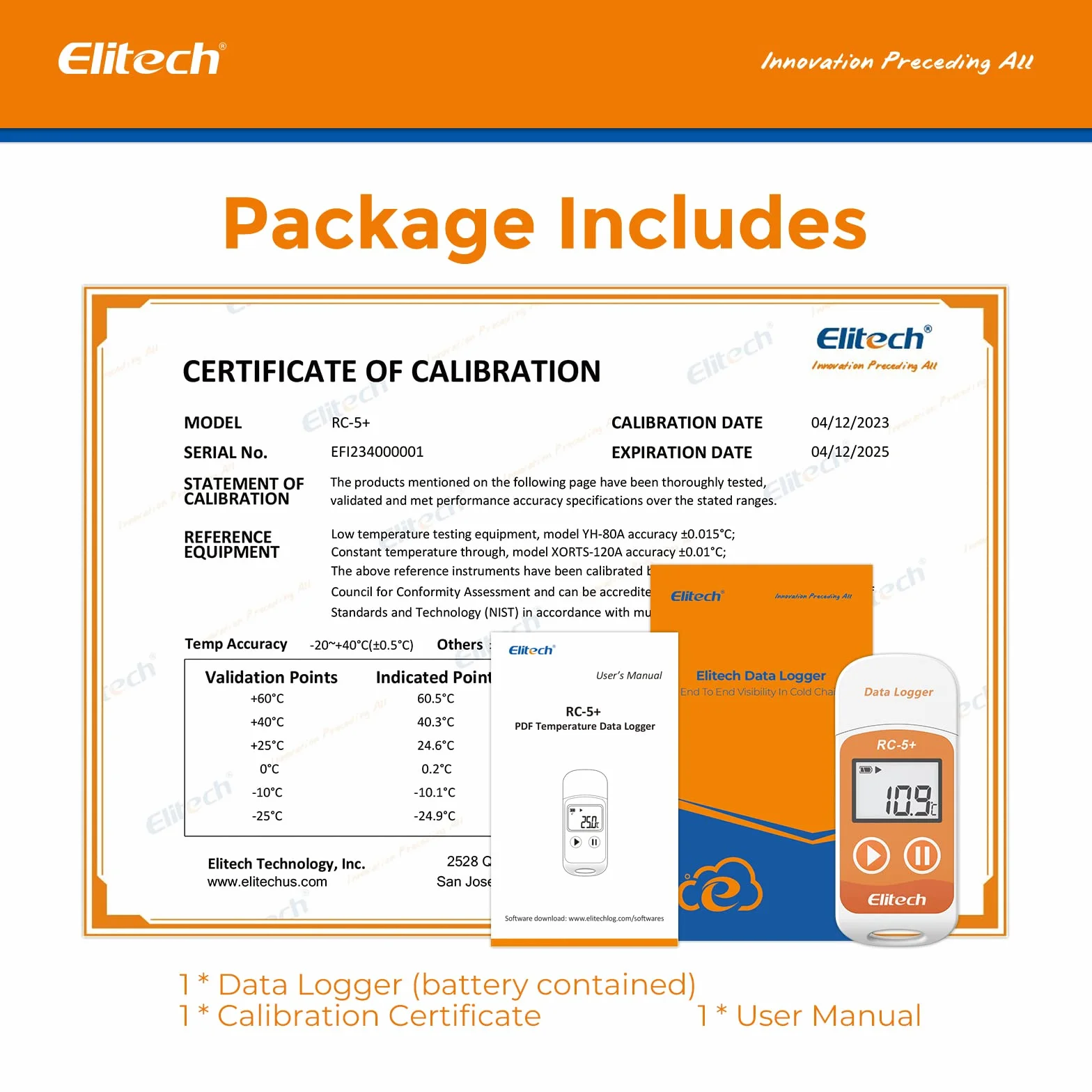 Elitech Rejestrator temperatury RC-5+ PDF 32000 Mini USB