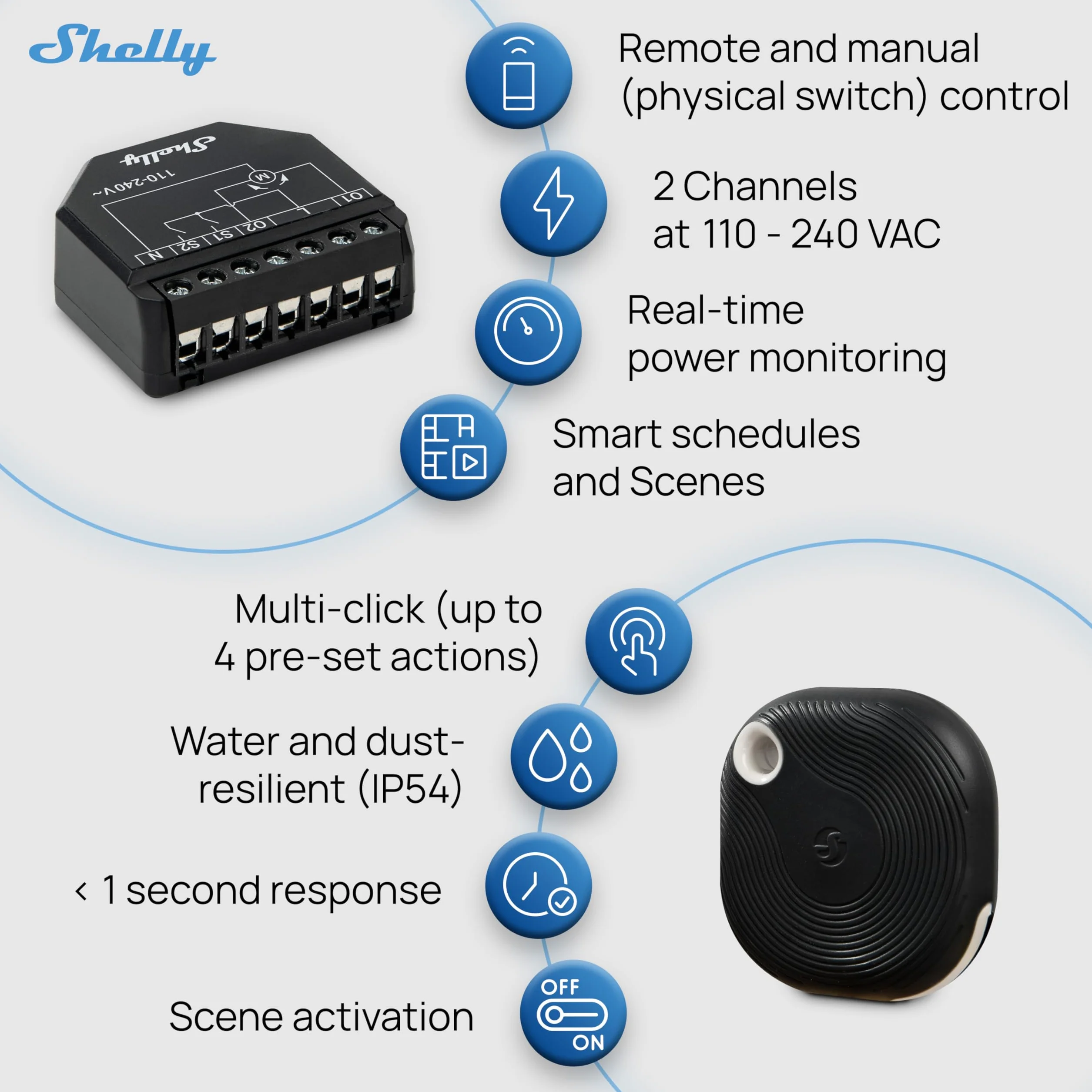 Shelly Shutter i Shelly BLU Button Tough 1 Moduł łącznika do rolet 110–240 V 4A Pomiar zużycia energii Harmonogramy Kompatybilny z Alexa Google Home SmartThings