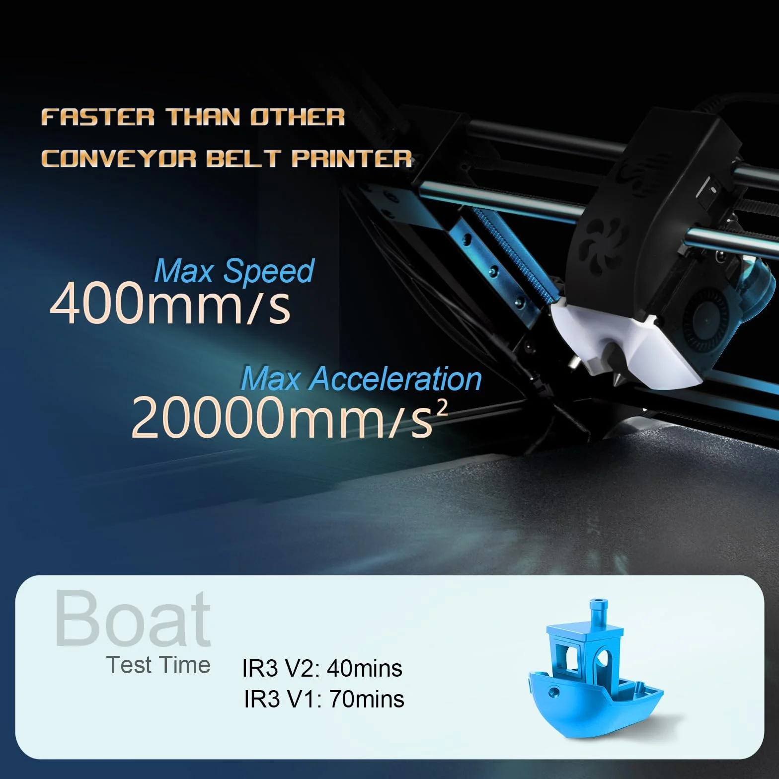 IdeaFormer IR3 V2 drukarka 3D z przenośnikiem 250 × 250 × ∞ mm nieskończony metalowy pasek 400 mm/s