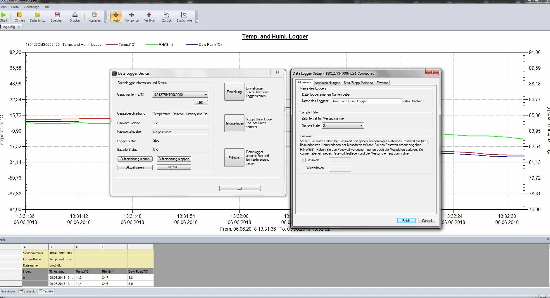 PeakTech P 5185 - Rejestrator danych USB ~ Temperatura i wilgotność powietrza ~ 32000 punktów