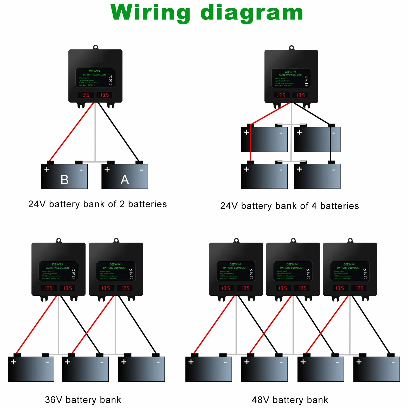 Balancer do baterii 24 V, 2 x 12 V, system ładowania solarnego IP67, do akumulatorów ołowiowych, kwasowo-litowych, litowo-jonowych, żelazowo-fosforanowych