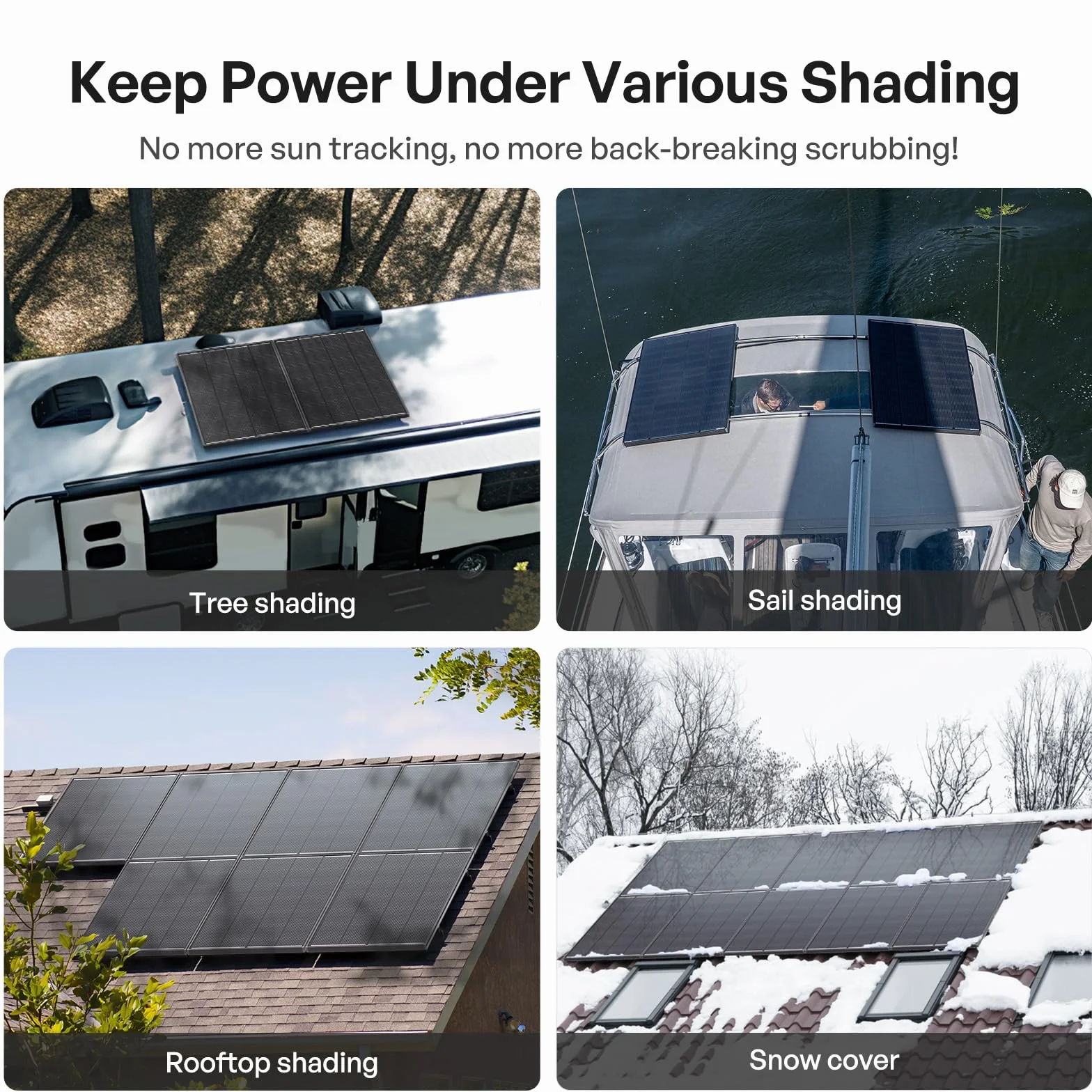 Renogy ShadowFlux moduł solarny 200 W typ N 12 V panel słoneczny