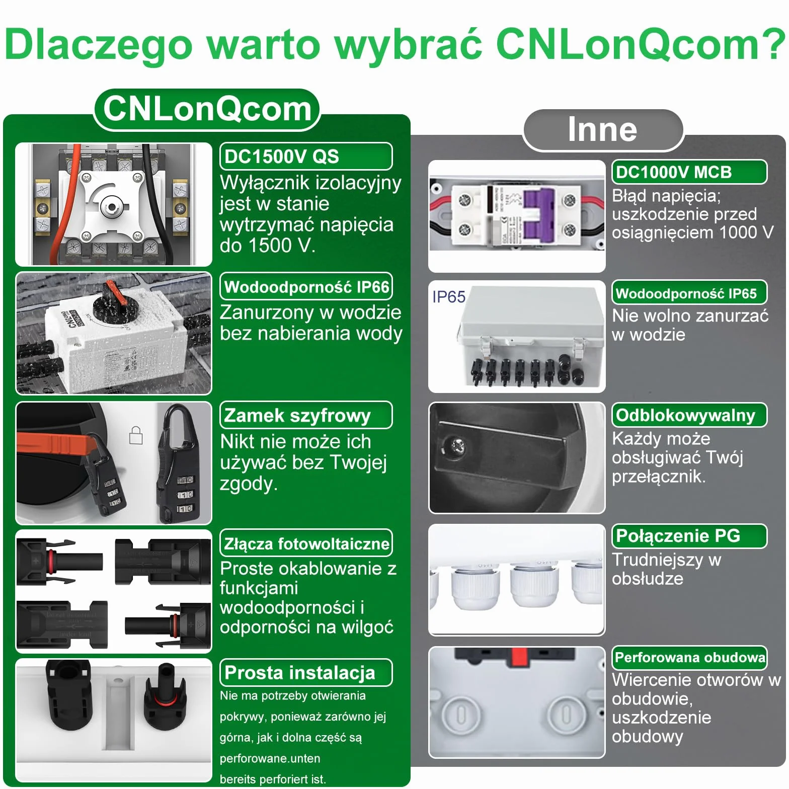 Fotowoltaiczny Wyłącznik Izolacyjny DC1200V 32A Odłącznik 1 Wejścia, 1 Wyjścia Stopień Wodoodporności IP66 Odpowiedni do Systemów Solarnych, Kamperów I Dachowych Systemów PV