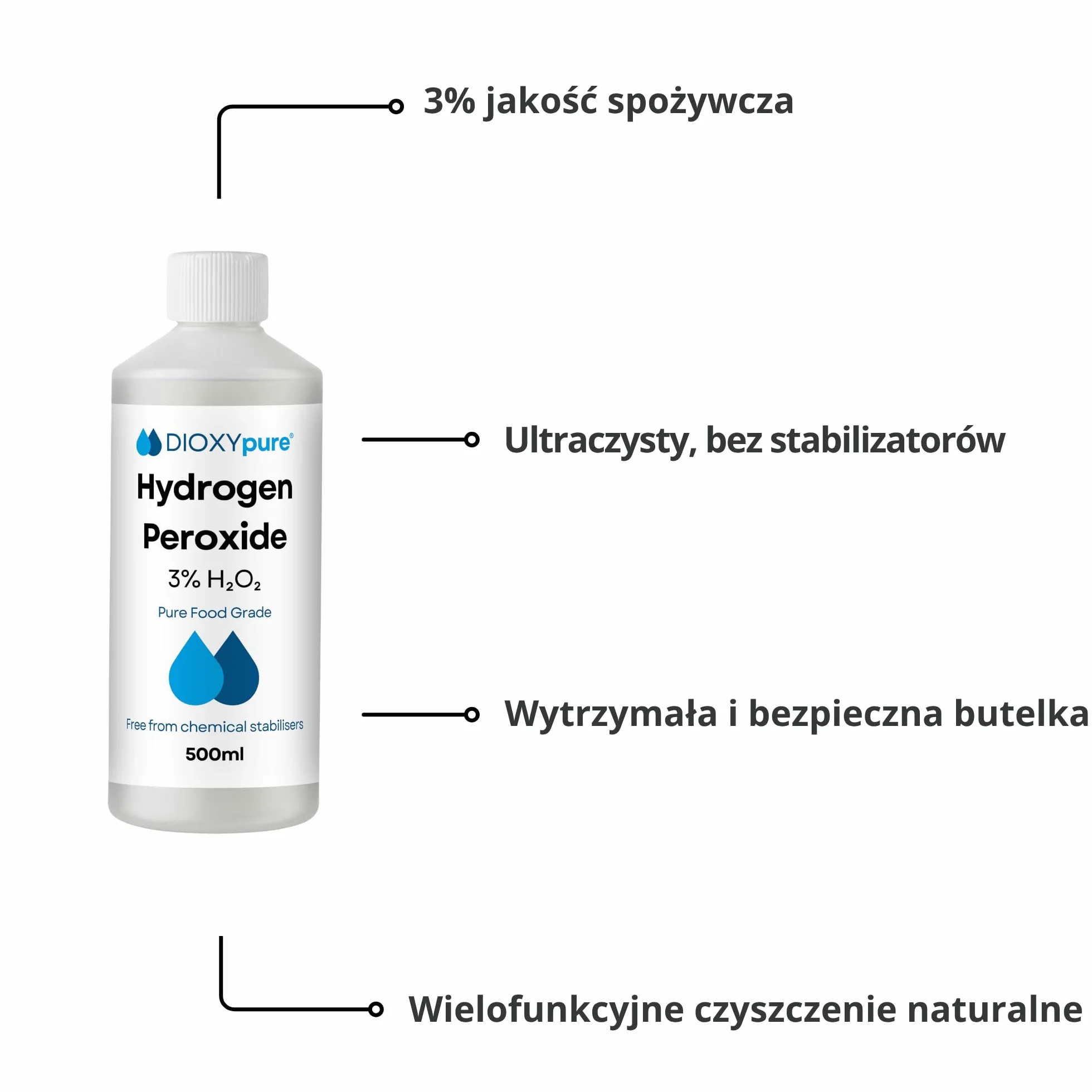 Nadtlenek wodoru spożywczy 3% - 500 ml - H2O2 - nadtlenek wodoru - bez stabilizatorów i dodatków - Wielofunkcyjny naturalny środek czyszczący - Nakrętka zabezpieczająca dla dzieci