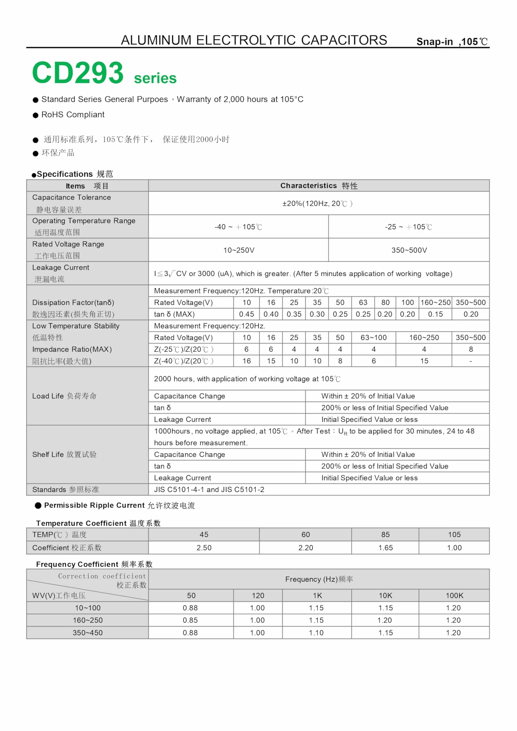 Kondensator elektrolityczny 80V 15000uF 35x70mm 2-pinowy zatrzaskowy