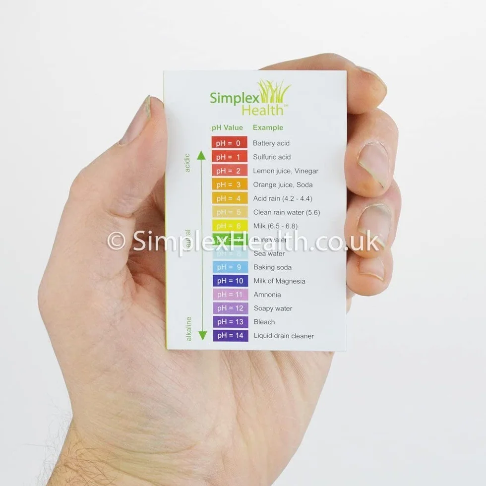 SimplexHealth Uniwersalne paski testowe pH od 0 – 14 (100 sztuk) paski testowe kwasów + przewodnik pH