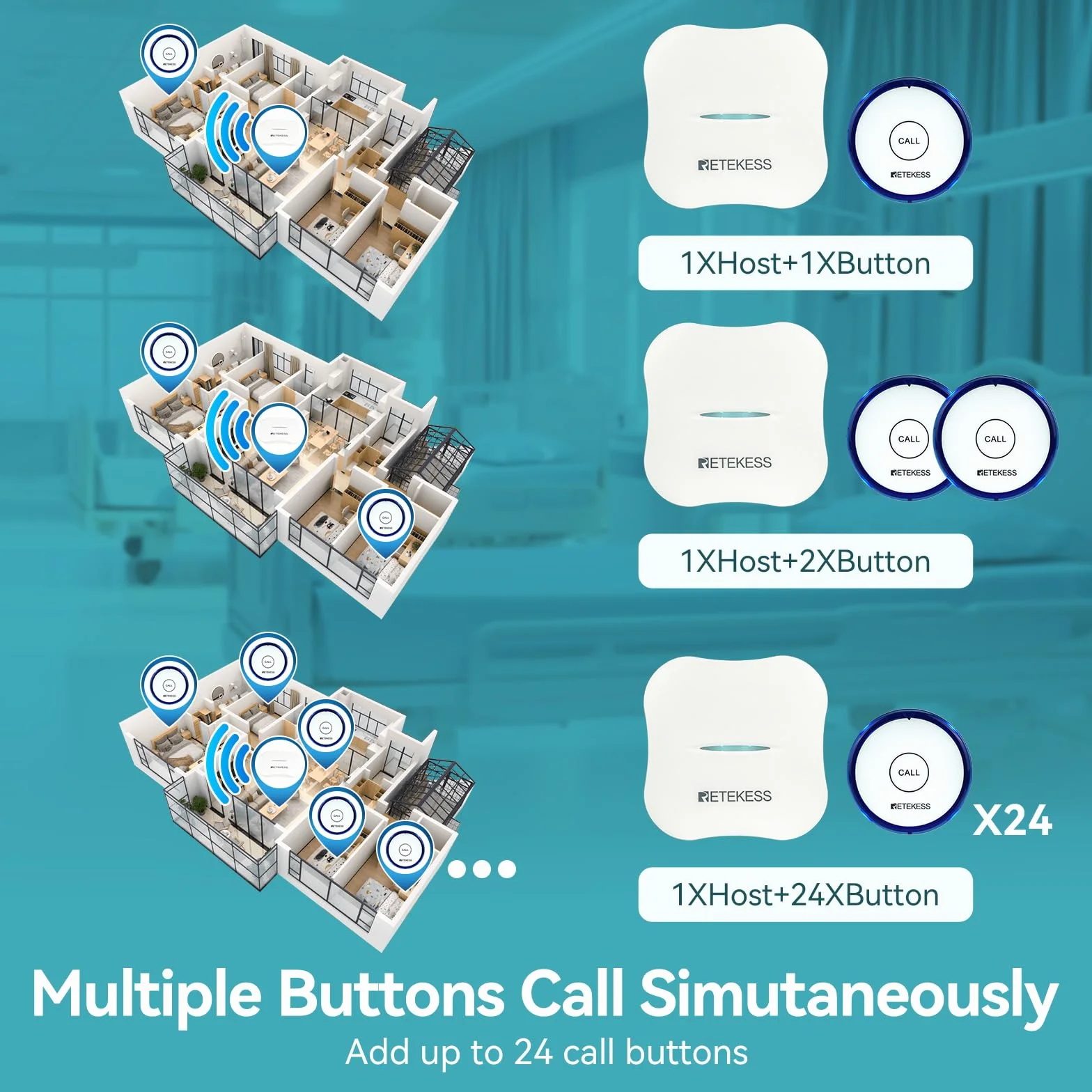 Retekess TH011-TH013 Wifi Inteligentny Bezprzewodowy System Pagera dla Opiekunów