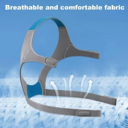 F20 Opaska na głowę kompatybilna z Resmed AirFit/AirTouch F20 N20 maska na całą twarz, zastępcza opaska na głowę CPAP, paski zamienne do AirFit ResMed F20, opaska na głowę na całą twarz, akcesoria do