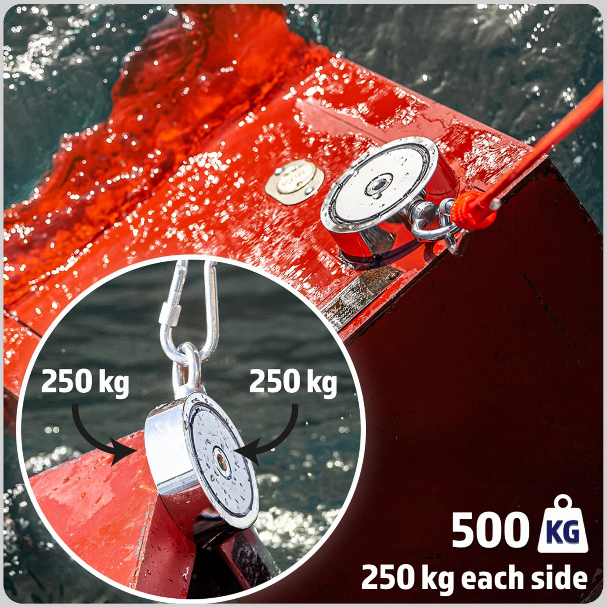 MAGFISHION Magnes Neodymowy Dwustronny Zestaw 500KG 2x250kg Ø75mm 20M Rękawice