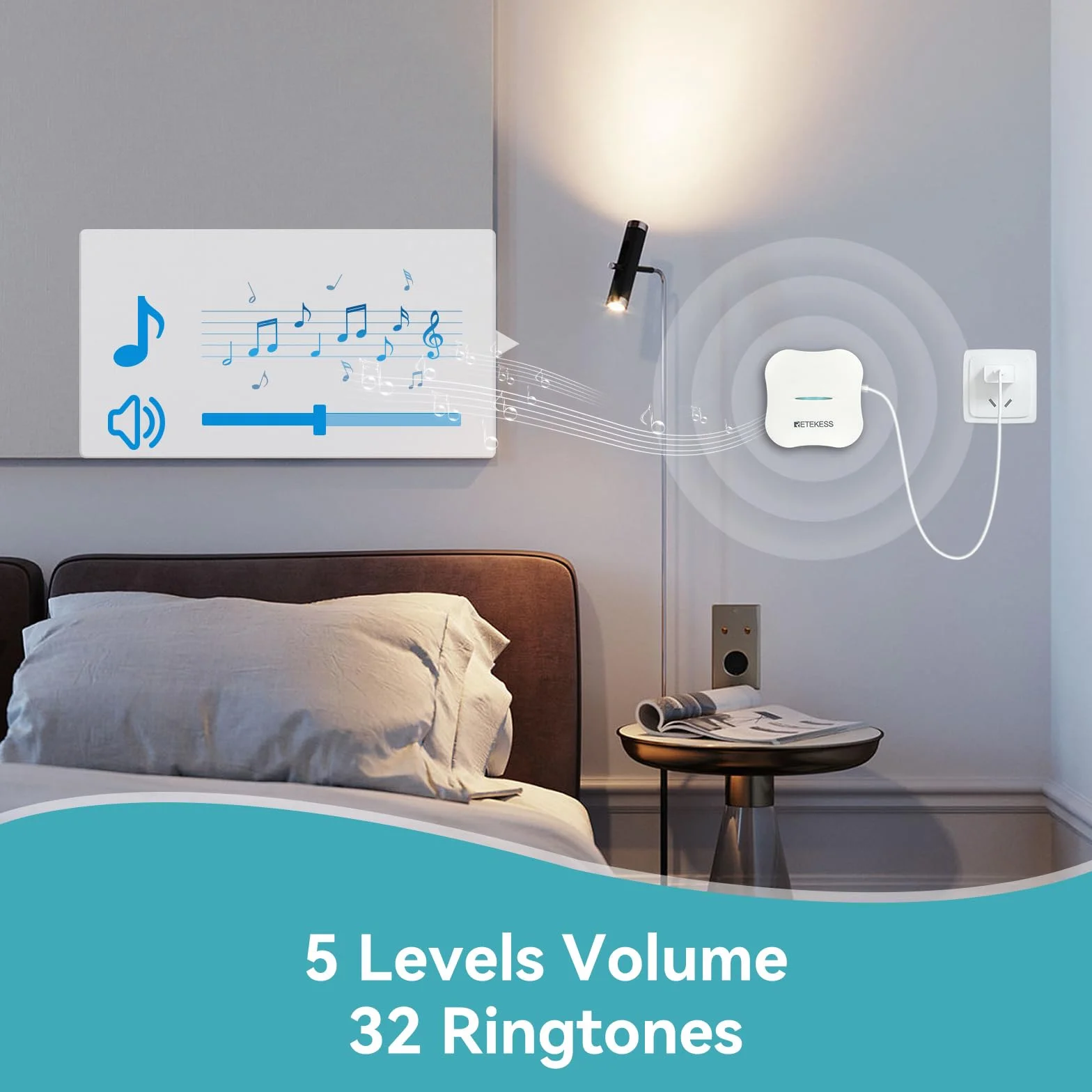 Retekess TH011-TH013 Wifi Inteligentny Bezprzewodowy System Pagera dla Opiekunów
