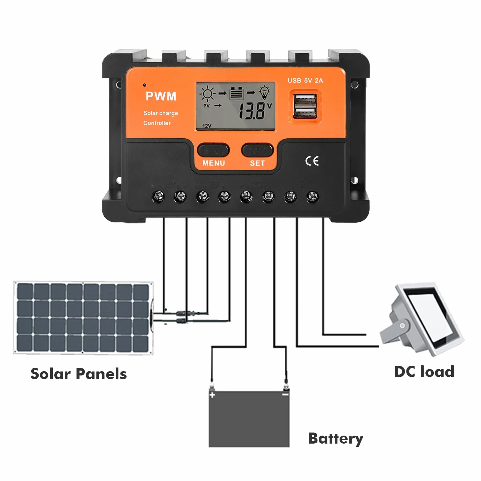 DEWIN PWM solarny regulator ładowania, 12 V 24 V moduł solarny regulator baterii, wyjście Dual USB 5 V, 10-60 A (30 A)