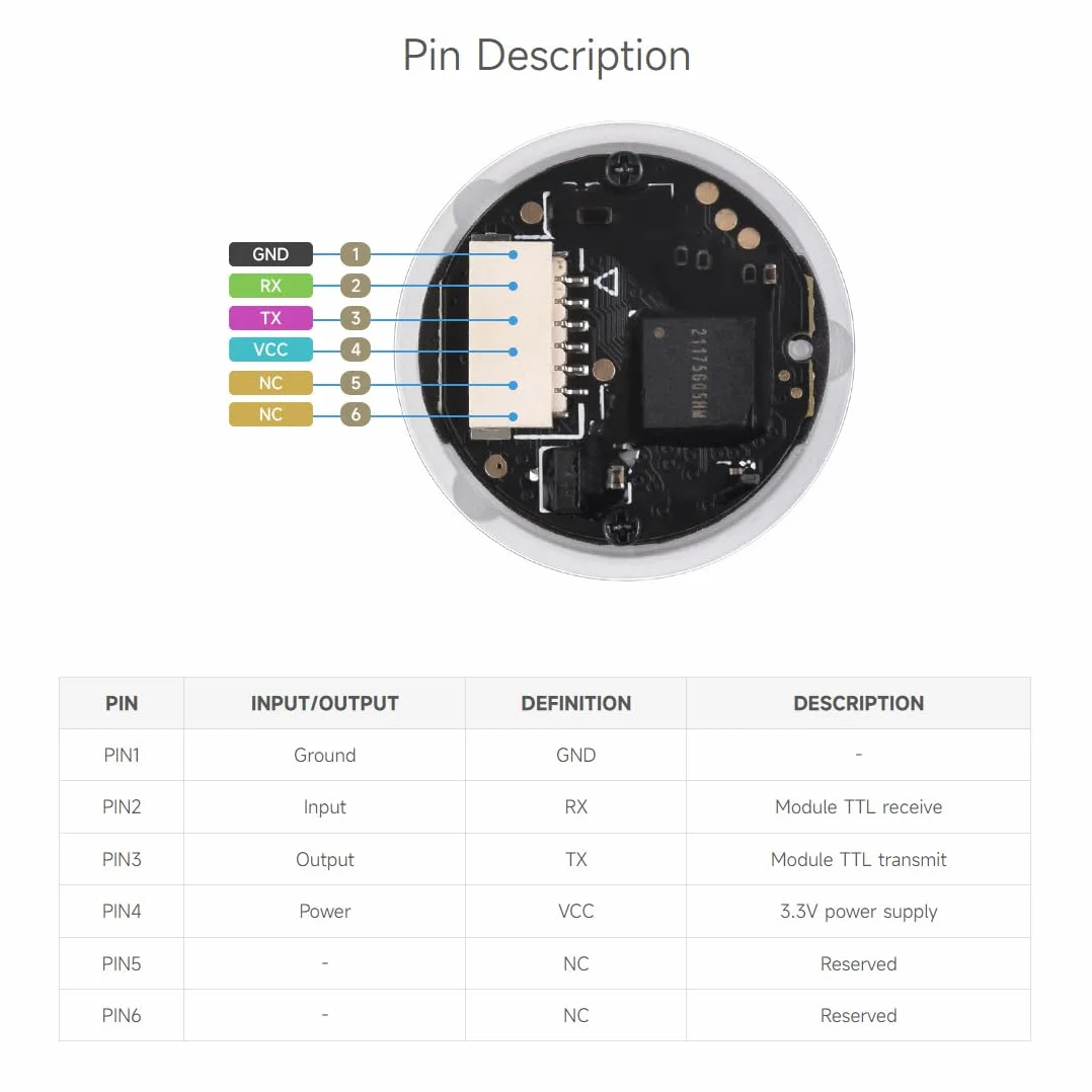 Waveshare Circular 2D Codes Scanner Module, Barcode/QR code Reader, with LED Indicator, Small Size, Easy to Integrate, Suitable for Elevator & Other Code Scanning Applications