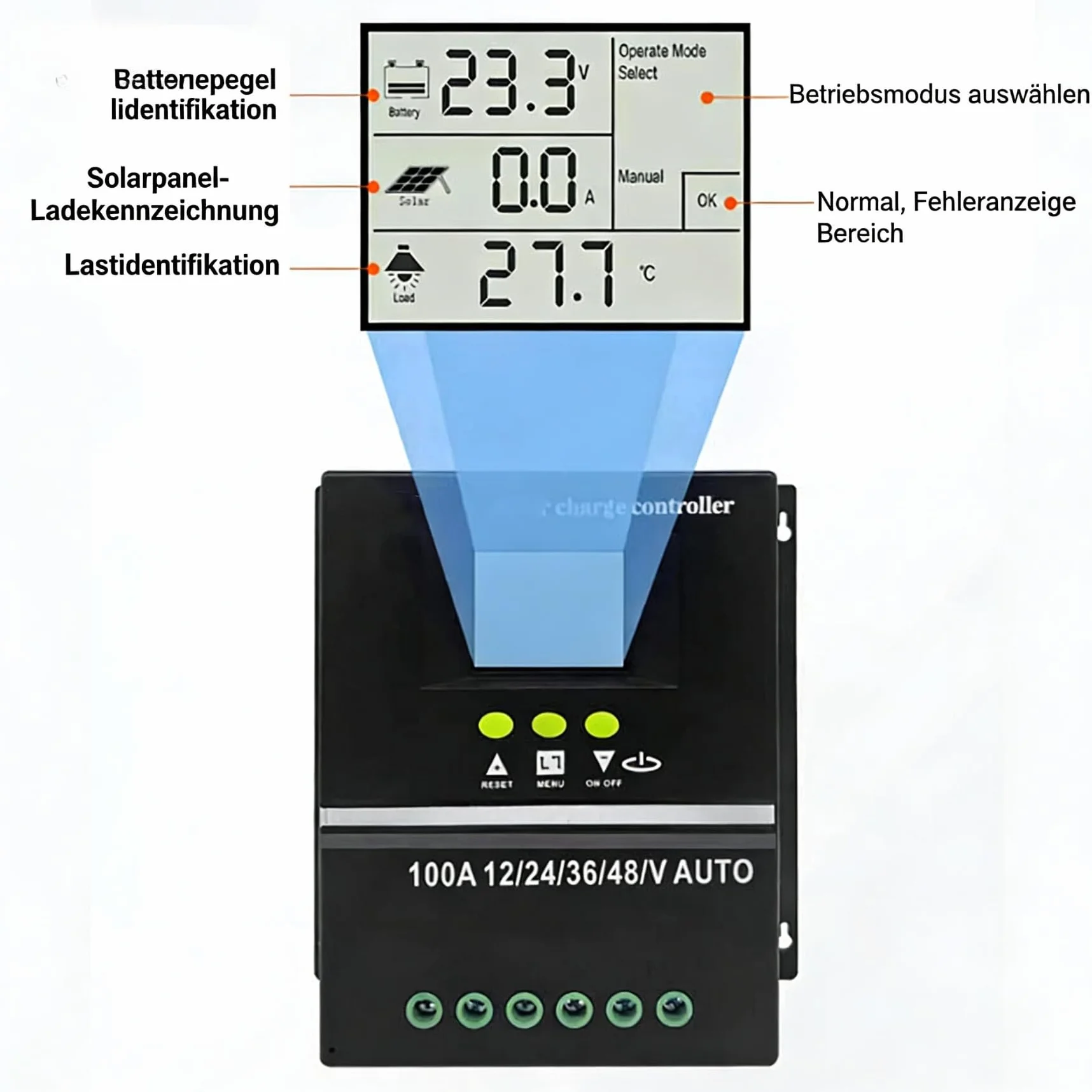 Cocoarm MPPT Słoneczny Kontroler ładowania Dual USB LCD 12V 24V 36V 48V