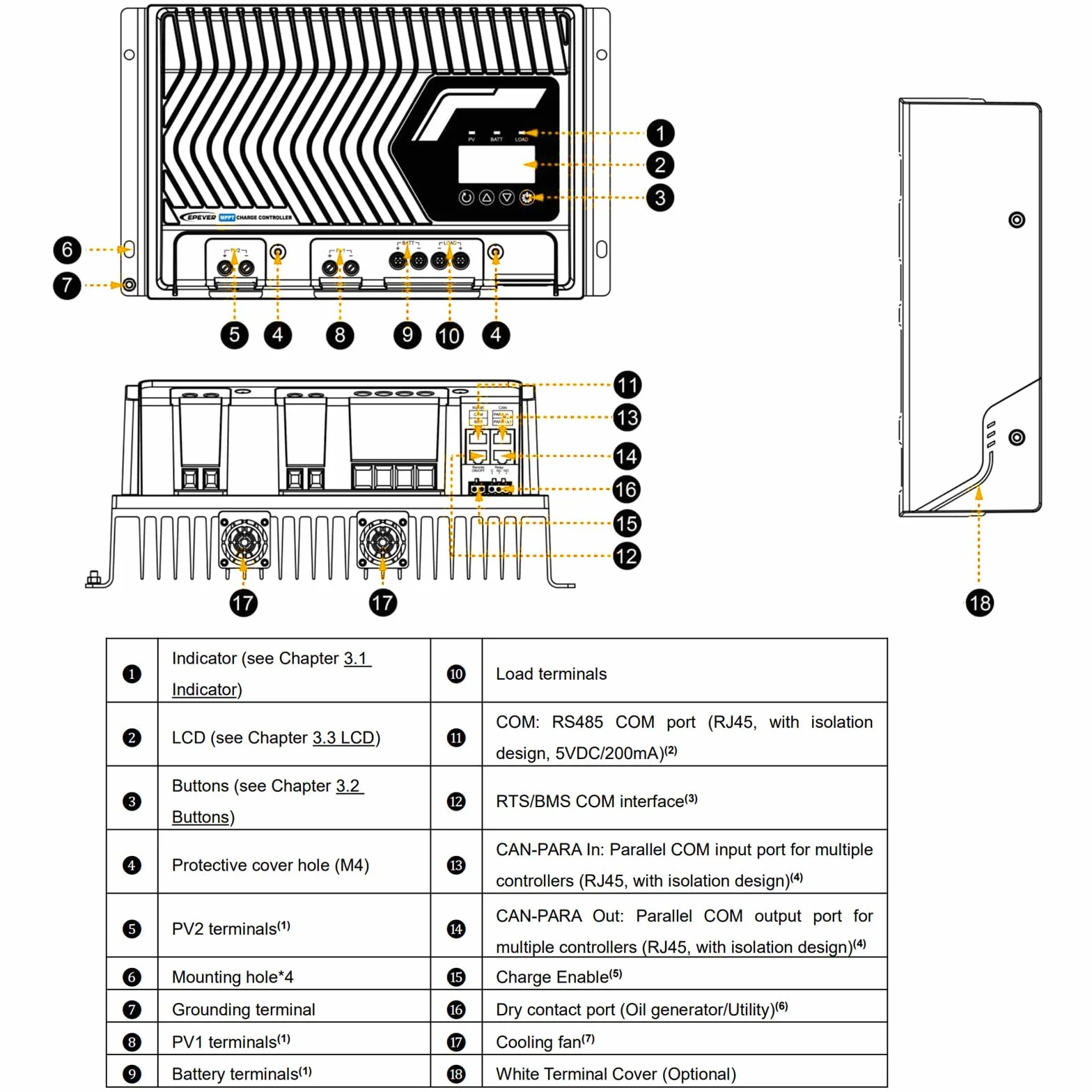 EPEVER IT-NC G3 MPPT Regulator ładowania 100A 200V 12/24/48VDC