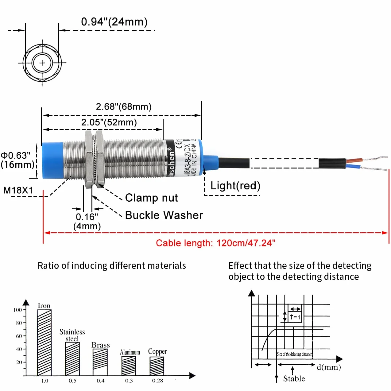 Heschen Indukcyjny czujnik zbliżeniowy LJ18A3-8-Z/DX detektor 8 mm 6-36 VDC 300 mA normalnie zamknięty (NC) 2 przewody