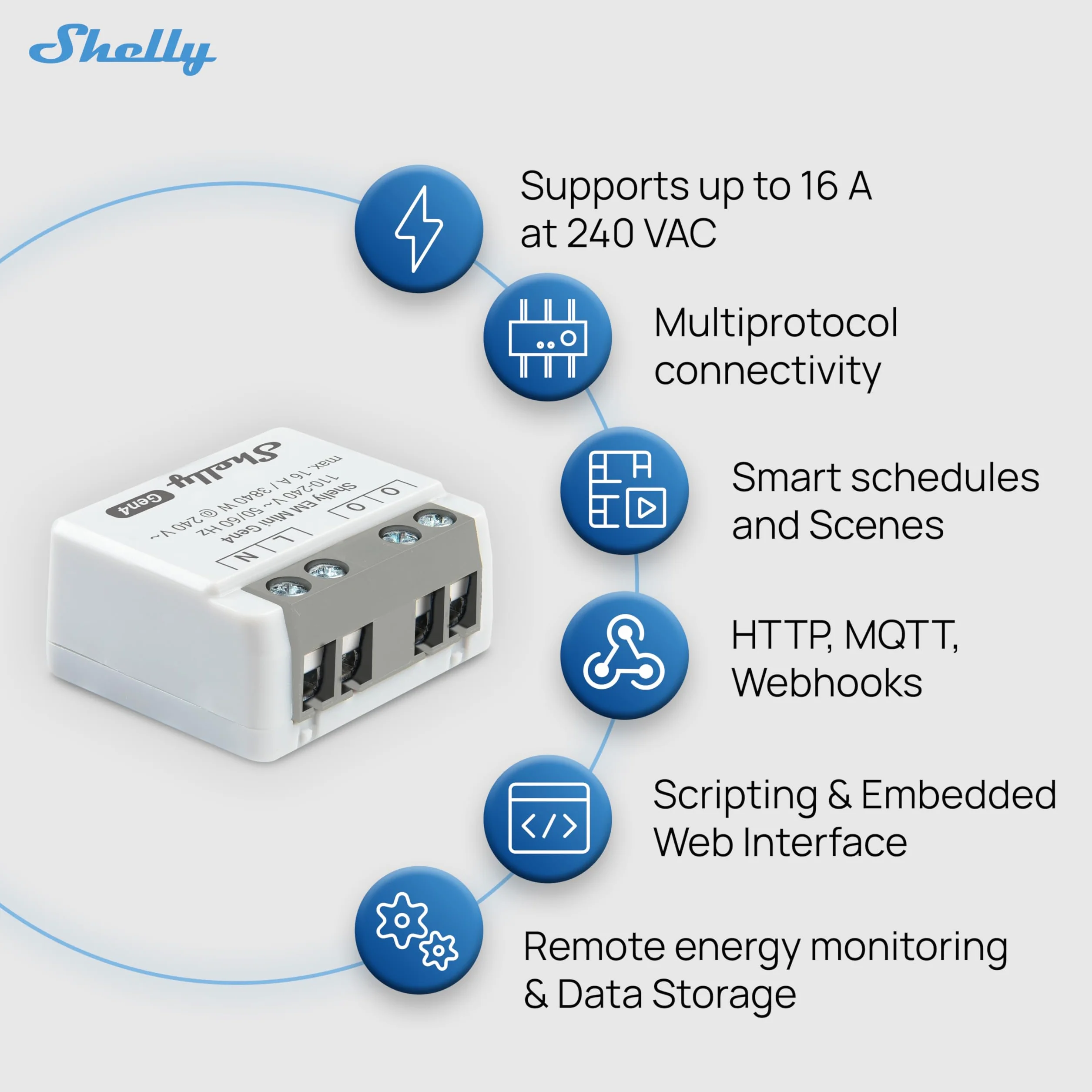 Shelly EM Mini Gen4, inteligentny miernik energii zasilany przez Wi-Fi, do 16 A, Matter, Zigbee, amperomierz, woltomierz, pomiar mocy, zdalne sterowanie, automatyka domowa, nie wymaga koncentratora (2