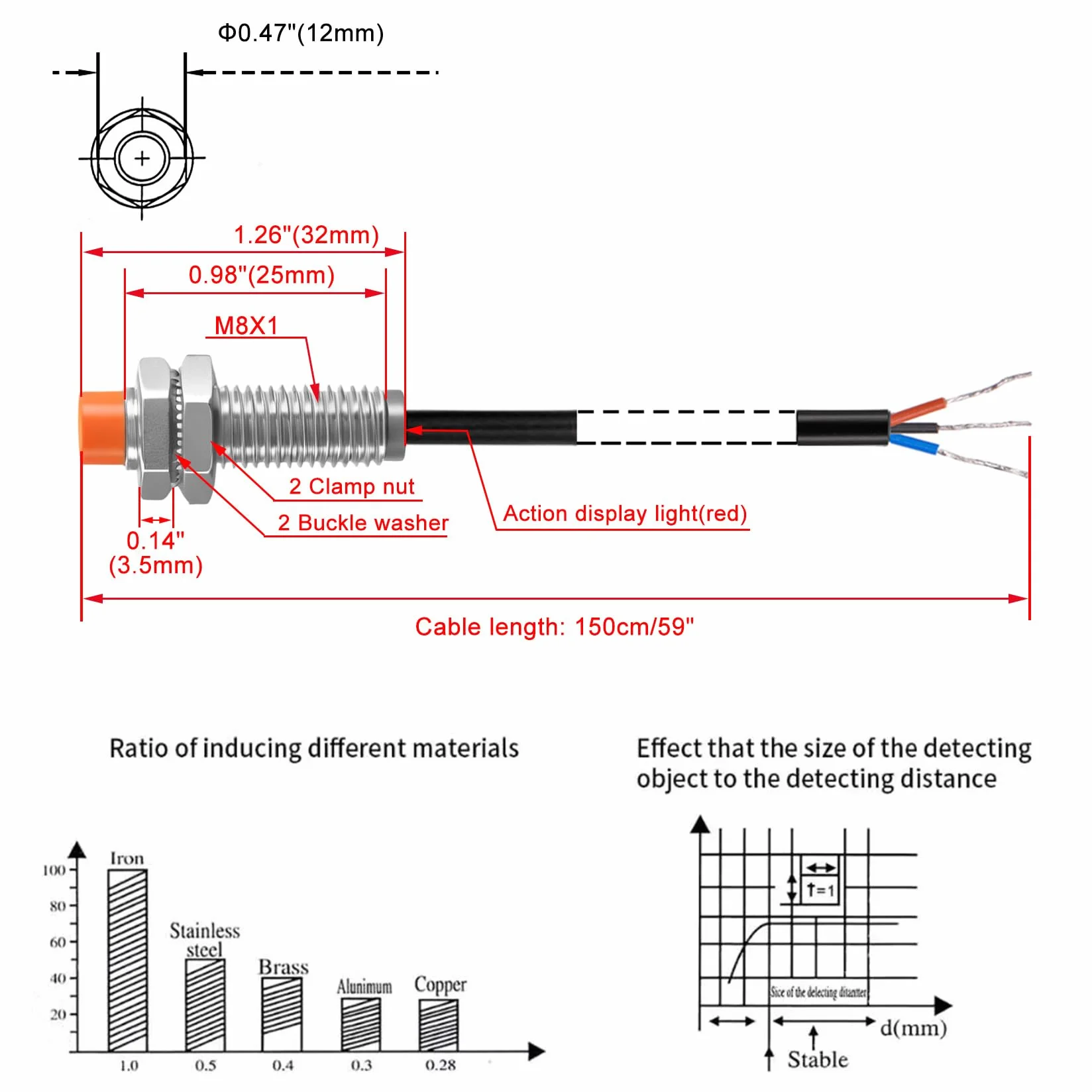 Heschen M8 Indukcyjny przełącznik czujnika zbliżeniowego PR08-2DP2 detektor typu cylindrycznego 2 mm DC12-24V 3-przewodowy PNP NC (normalnie zamknięty) CE