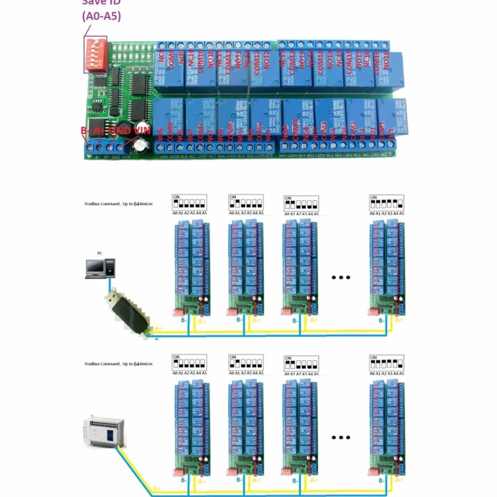 R421B16 DC 12V 16 kanałów RS485 przekaźnik moduł płytka kontrolera PLC złącze szeregowe przełącznik