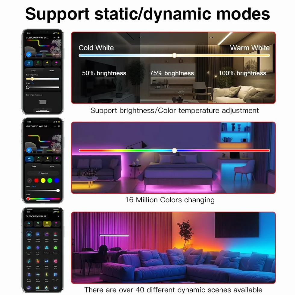 GLEDOPTO Tuya SPI kontroler pikseli RGBCCT RGBW RGB WiFi LED kontroler dynamiczne światło synchronizacja muzyki praca z Smart Life Google Assistant Alexa Yandex (206W-WiFi SPI)