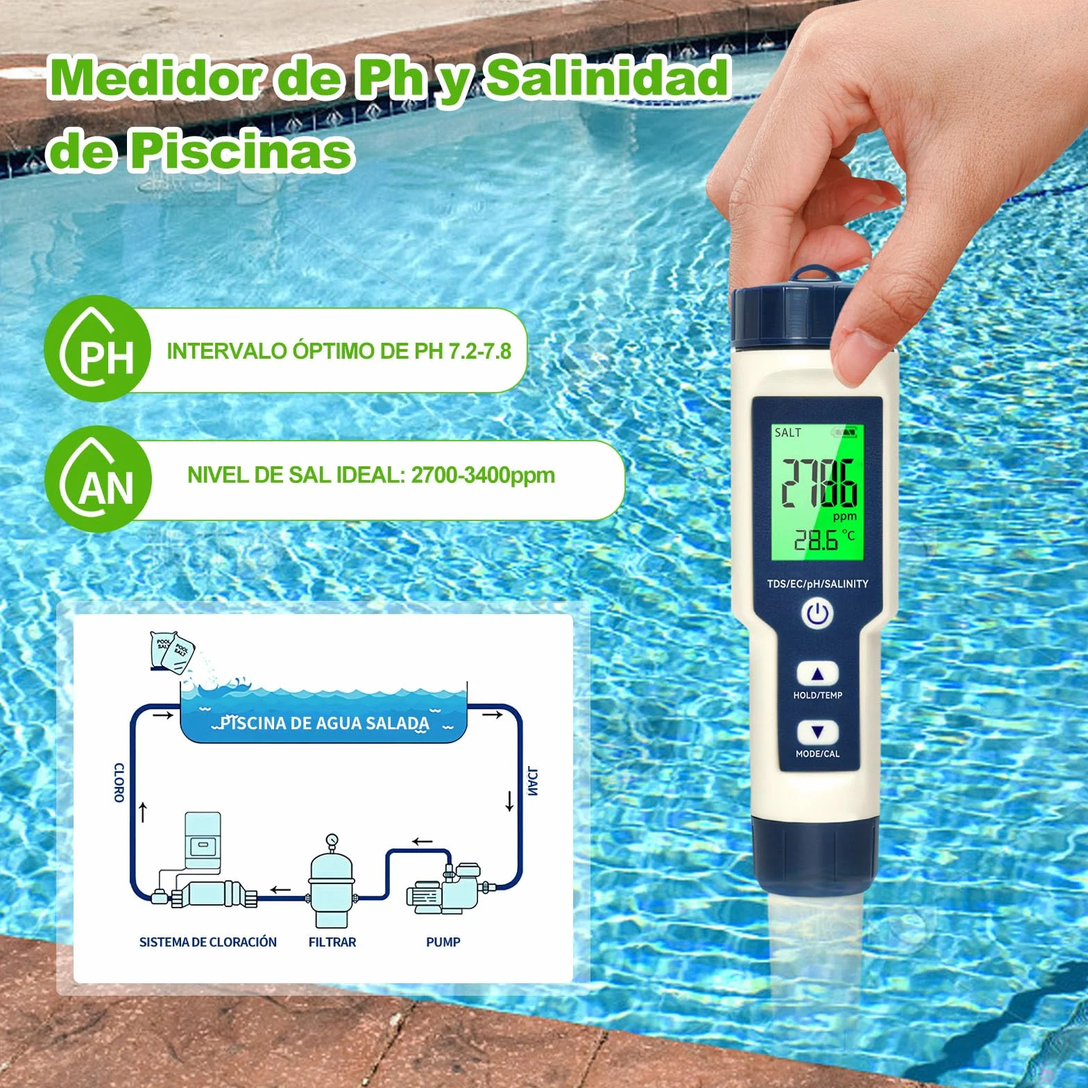 Miernik pH Wody 5 w 1 pH/TDS/EC/Zasolenia/Termometr z Wyświetlaczem LCD, Automatyczna Kompensacja Temperatury, Wysoka Czułość