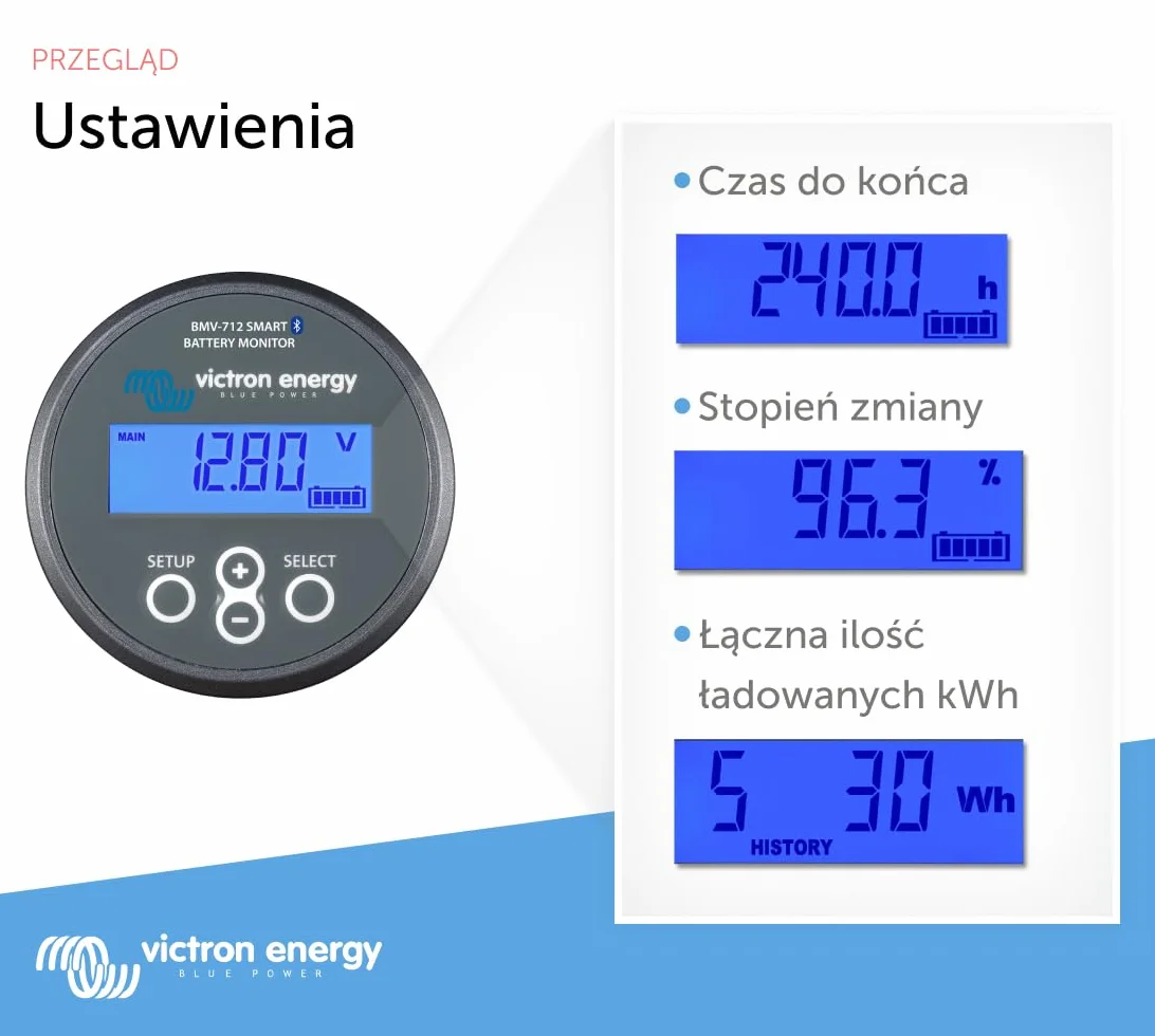 Victron Energy BMV-712 Smart Monitor Akumulatora (Szary)