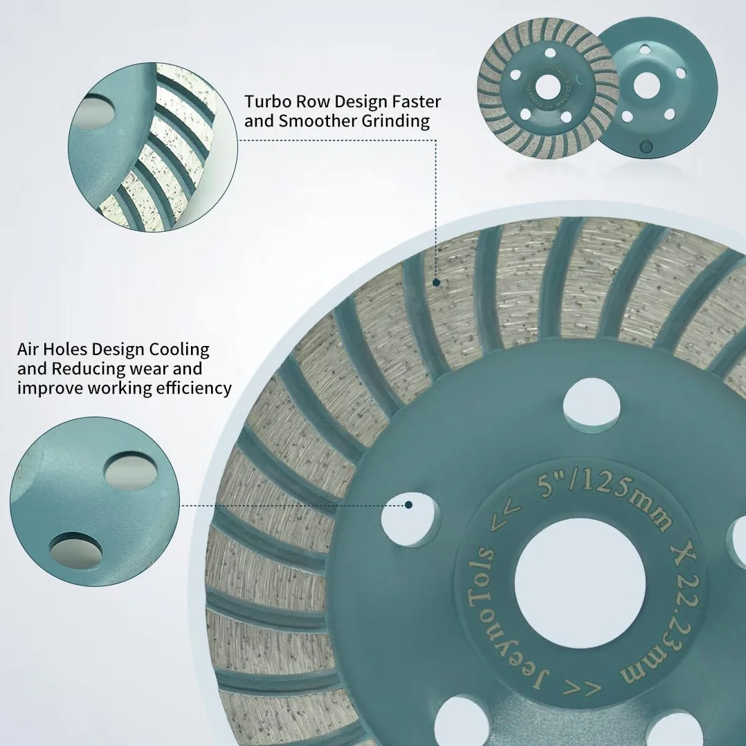 Szlifierka diamentowa do betonu 125 mm turbo koło garnkowe do szlifowania granitu kamienia cementu