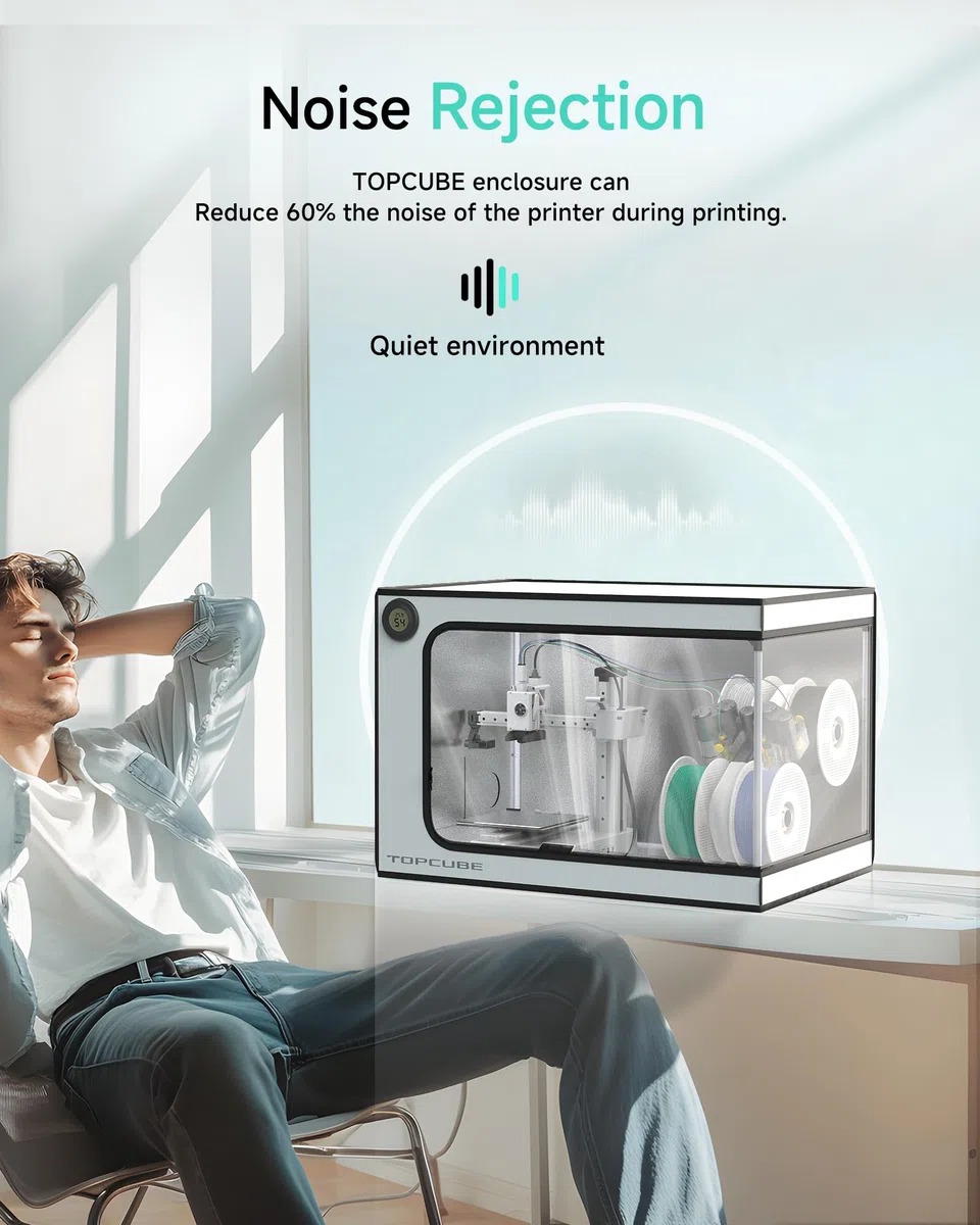 TOPCUBE Bambu Lab Bambu Lab A1 Mini Combo Obudowa drukarki 3D ze stali nierdzewnej ze światłem LED, trudnopalna, pyłoszczelna, redukcja szumów, stała temperatura, 735 x 495 x 495 mm