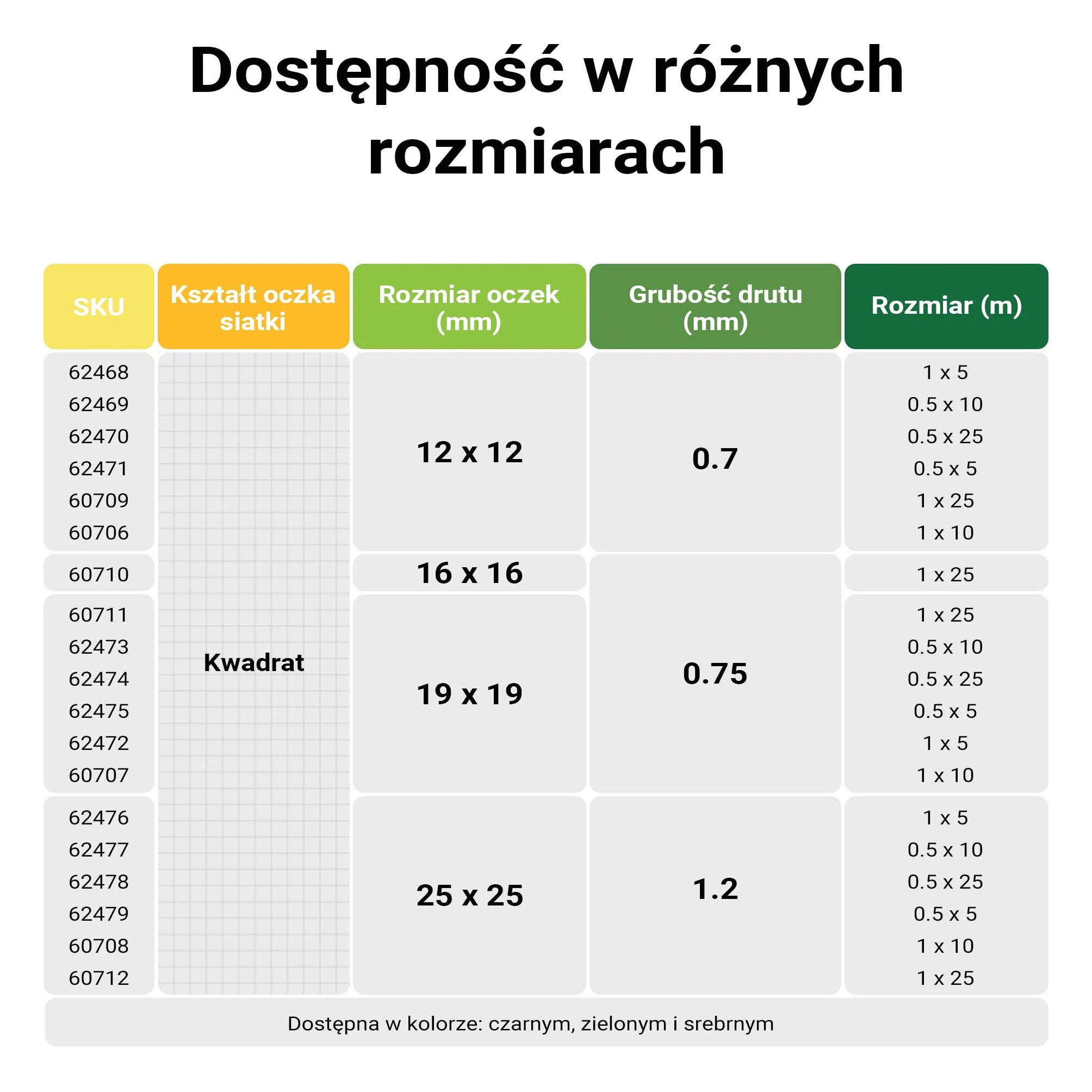 Wiltec Siatka ogrodzeniowa ocynkowana 1 x 10 m, stalowa siatka leśna na woliery i gryzonie, drut 0,75 mm, oczka 19 x 19 mm, trwała ochrona dla upraw i ogrodów