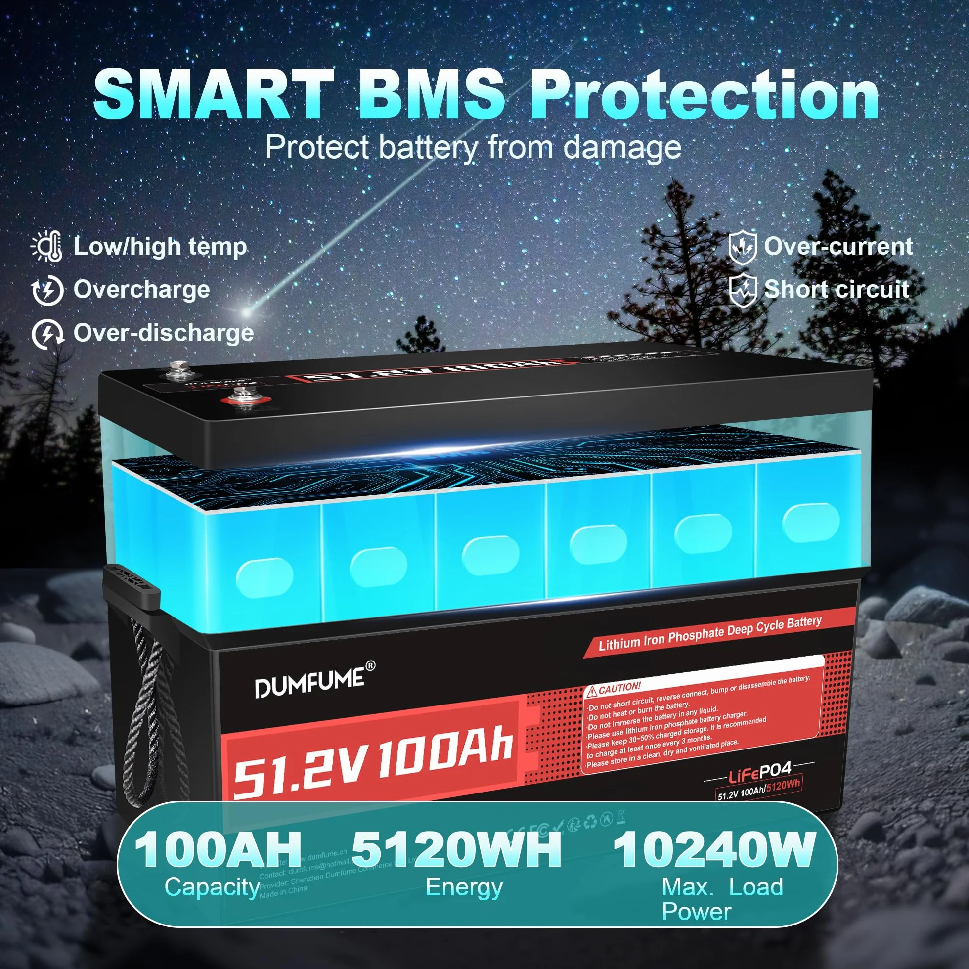 Bateria Litowa LiFePO4 48V 100Ah 200A BMS do Wózka Golfowego Off-Grid