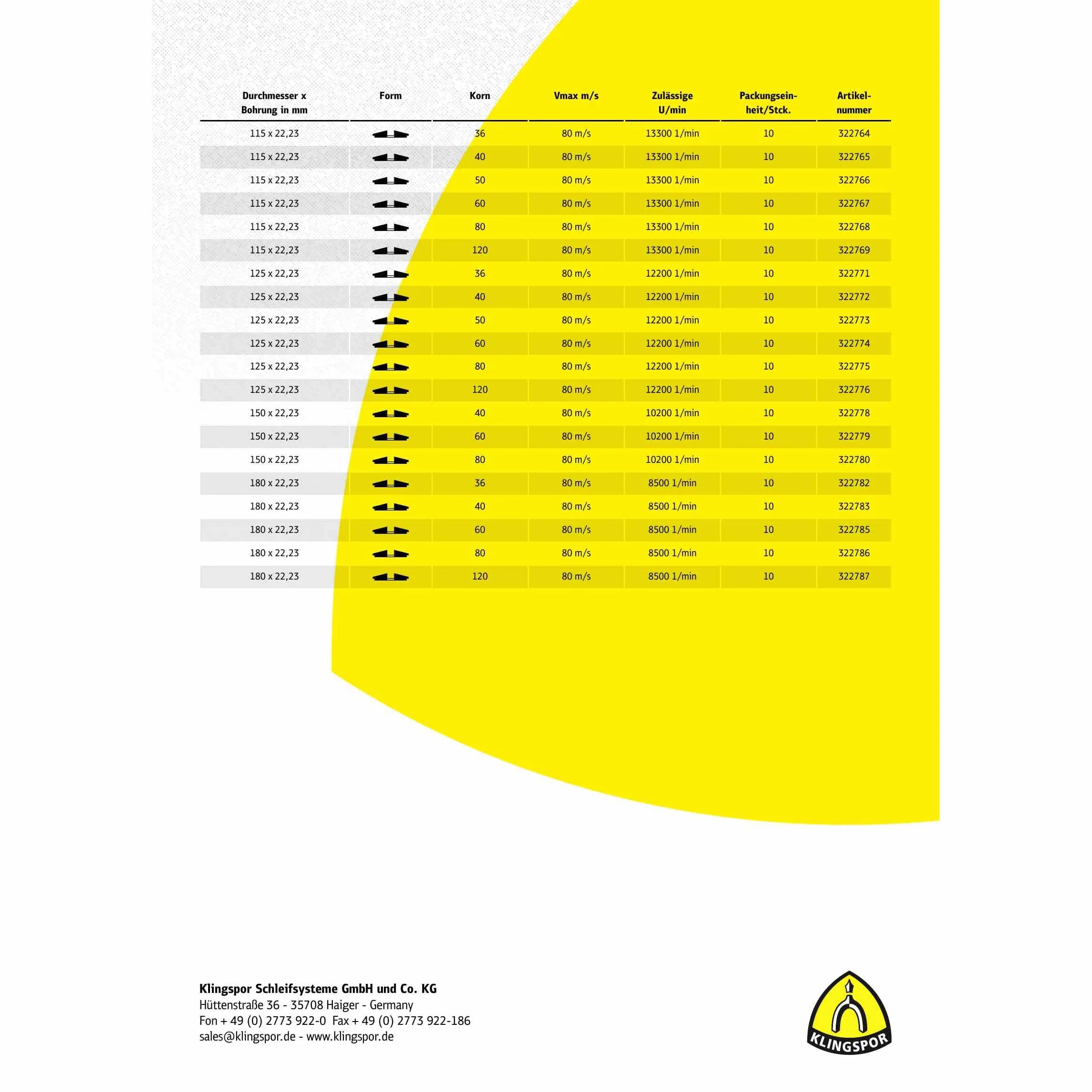 322775 Talerz do ścierania SMT 624, 125X22,23 mm, 10 szt. Ziarno: 80, wypukły