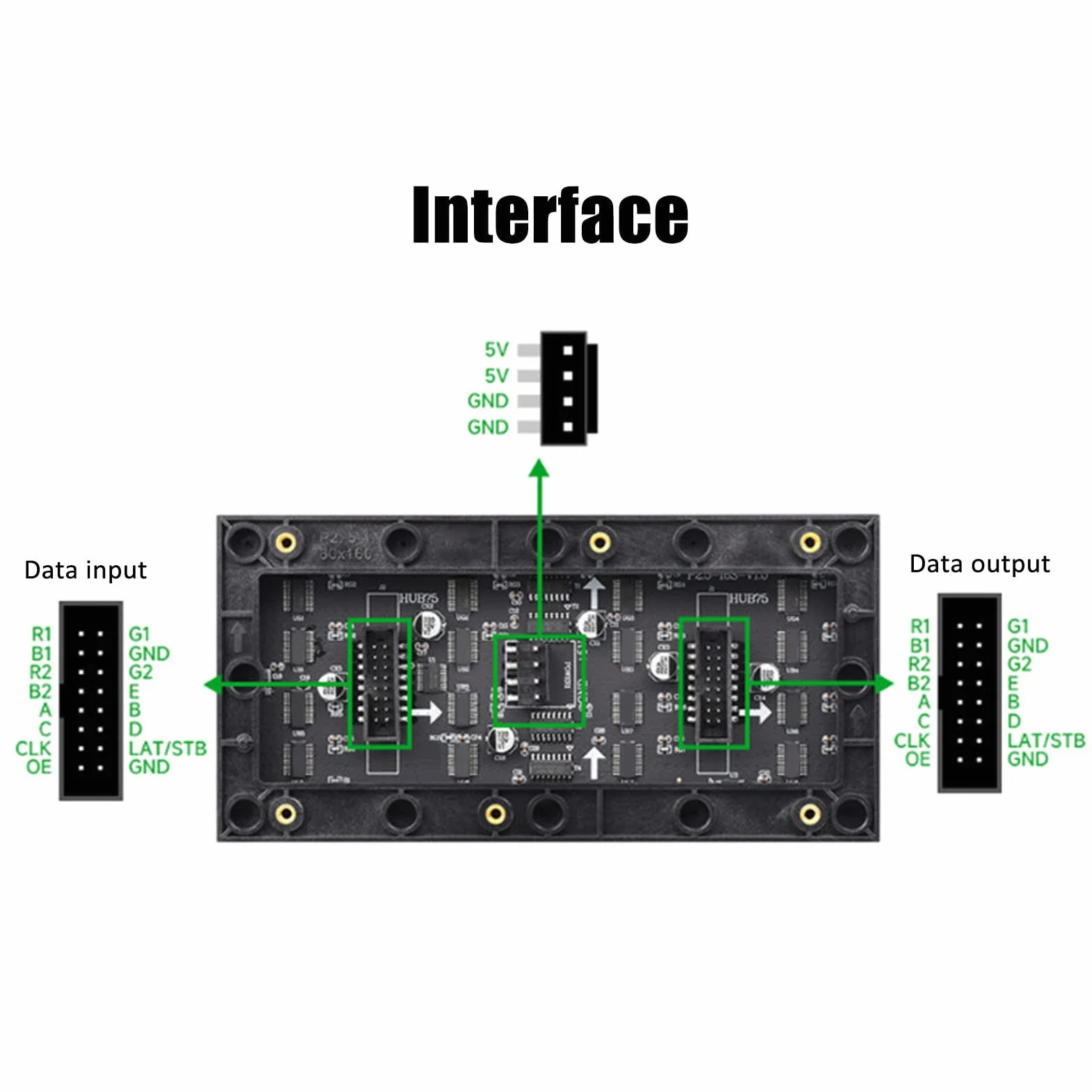 Panel Matrycowy LED RGB, rozdzielczość 64x32, Rozstaw 2,5 Mm, Cyfrowy moduł LED 6,3x3,1 Cala dla RasPi, dla Pico, dla itp.