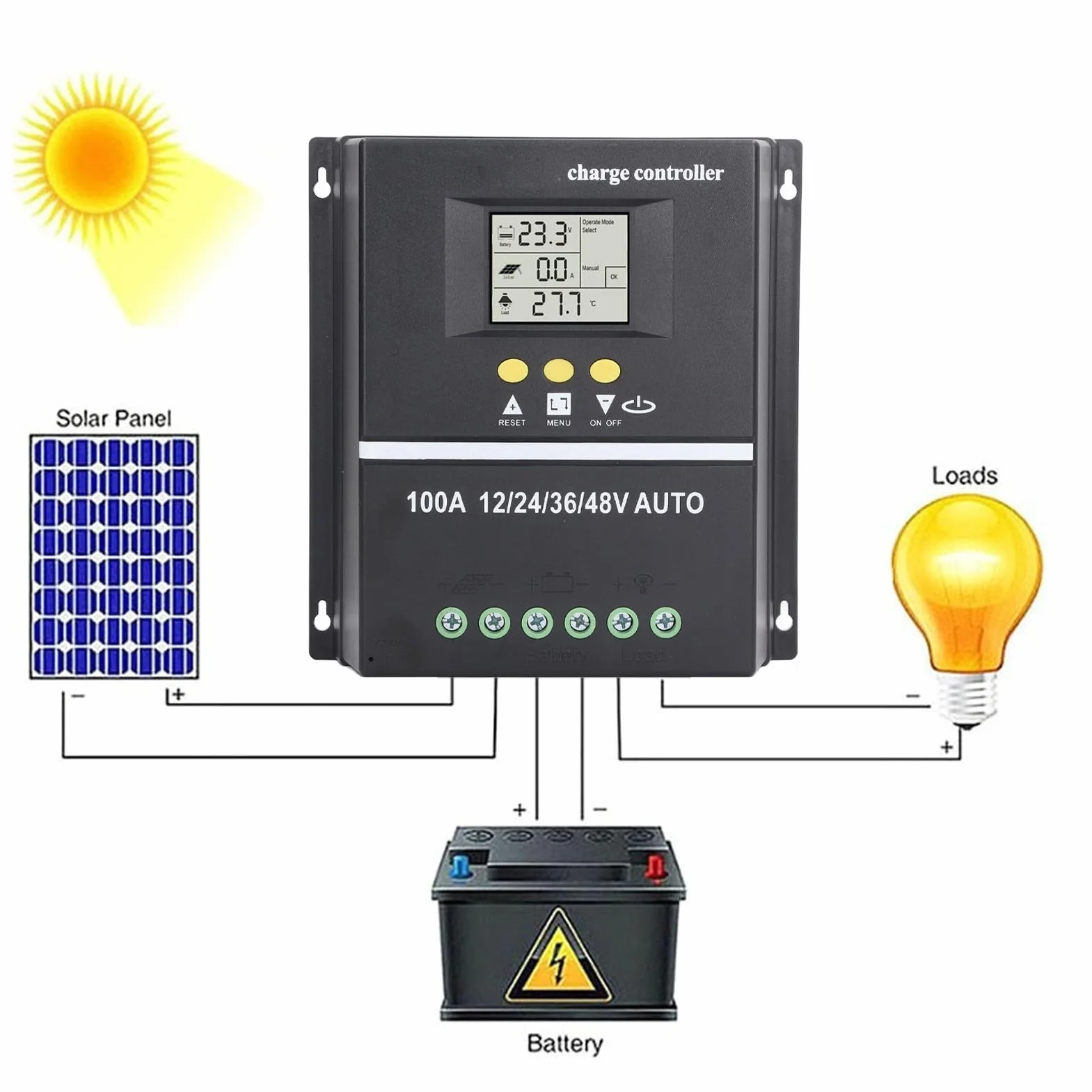 Kontroler ładowania słonecznego MPPT 100A z wyświetlaczem LCD 7 trybów pracy