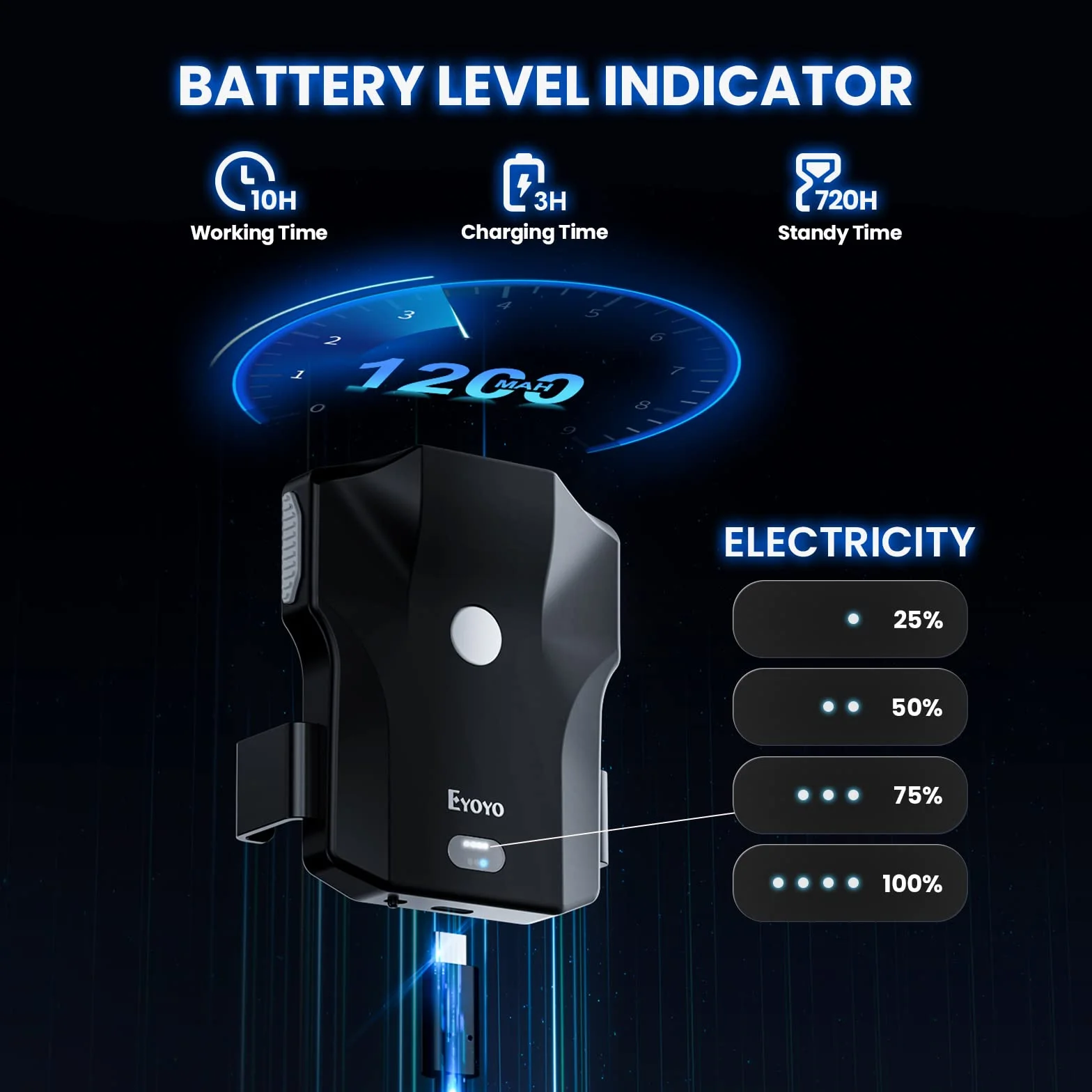 Eyoyo Skaner kodów kreskowych Bluetooth 1D, 2D, QR, klamra tylna, skaner ręczny 2,4 G, bezprzewodowy, 10 godzin pracy, czytnik kodów kreskowych z możliwością ponownego ładowania z iPhone'em, systemem Android, iOS