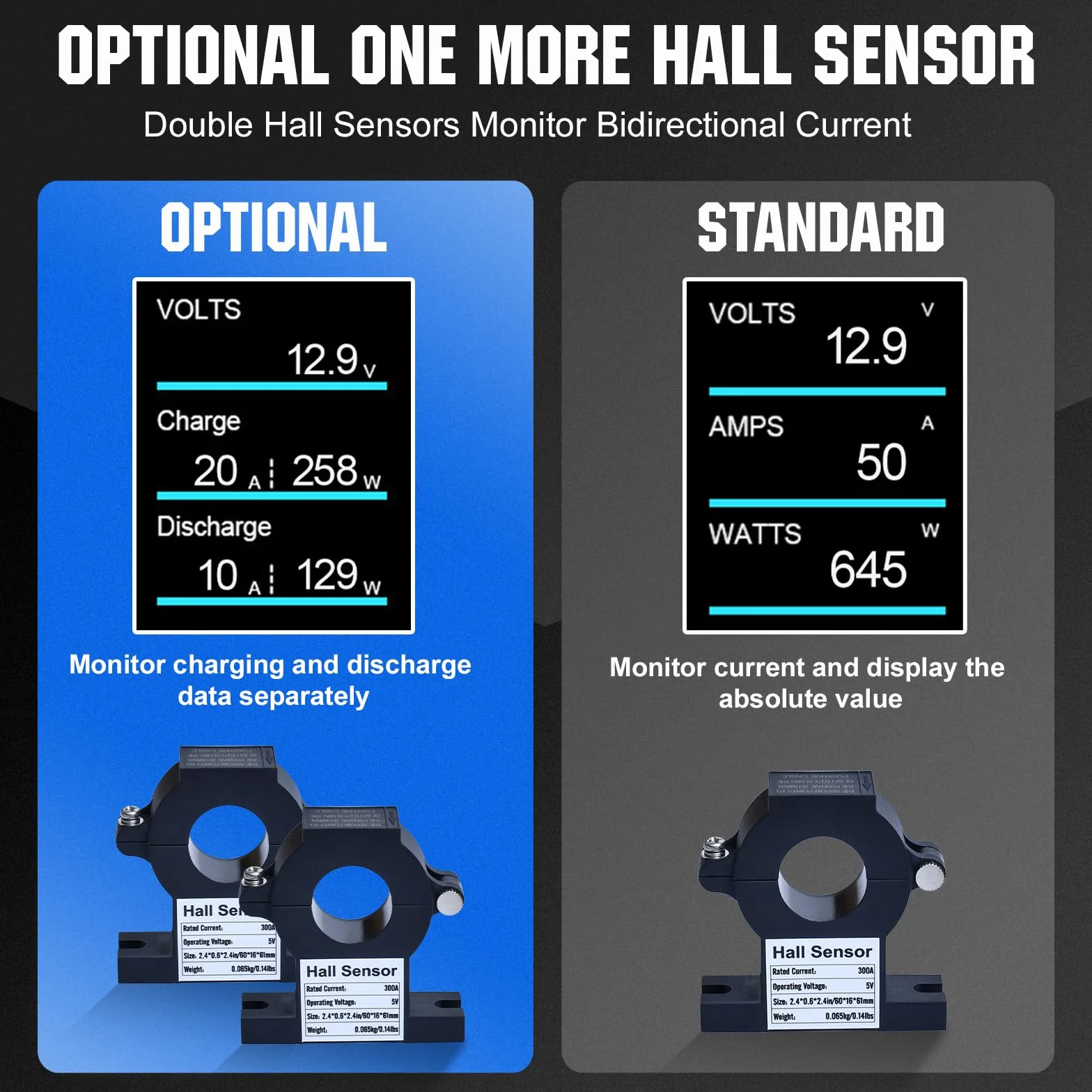 ECO-WORTHY Hall-Sensor AC/DC- 9V-80V akcesoria do baterii monitora