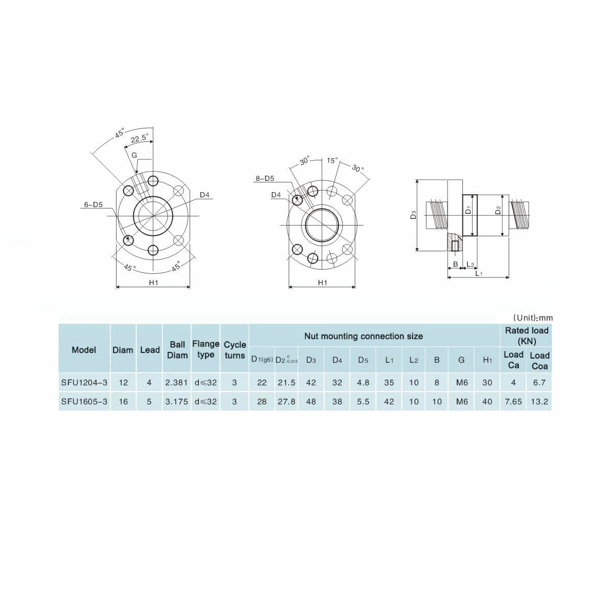 1 szt. SFU1204 nakrętka śruby kulowej średnica 12 mm 4 mm śruba kulowa pojedyncza nakrętka do obudowy 1204 wspornik CNC części maszyn do rzeźbienia
