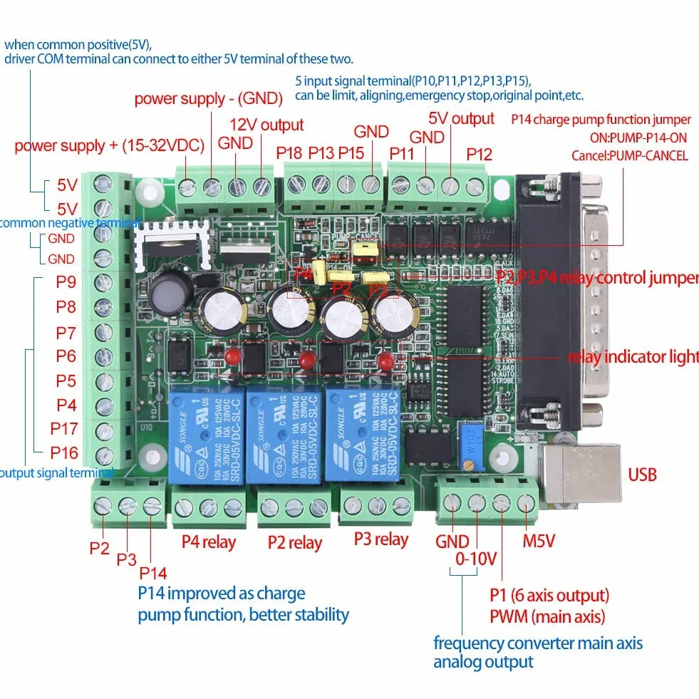 CNC Breakout Board, 4-osiowy 6-osiowy adapter CNC Control Motion Control Breakout Board, do maszyny do grawerowania CNC, tokarki CNC, cięcia plazmowego CNC, 15-32 V DC