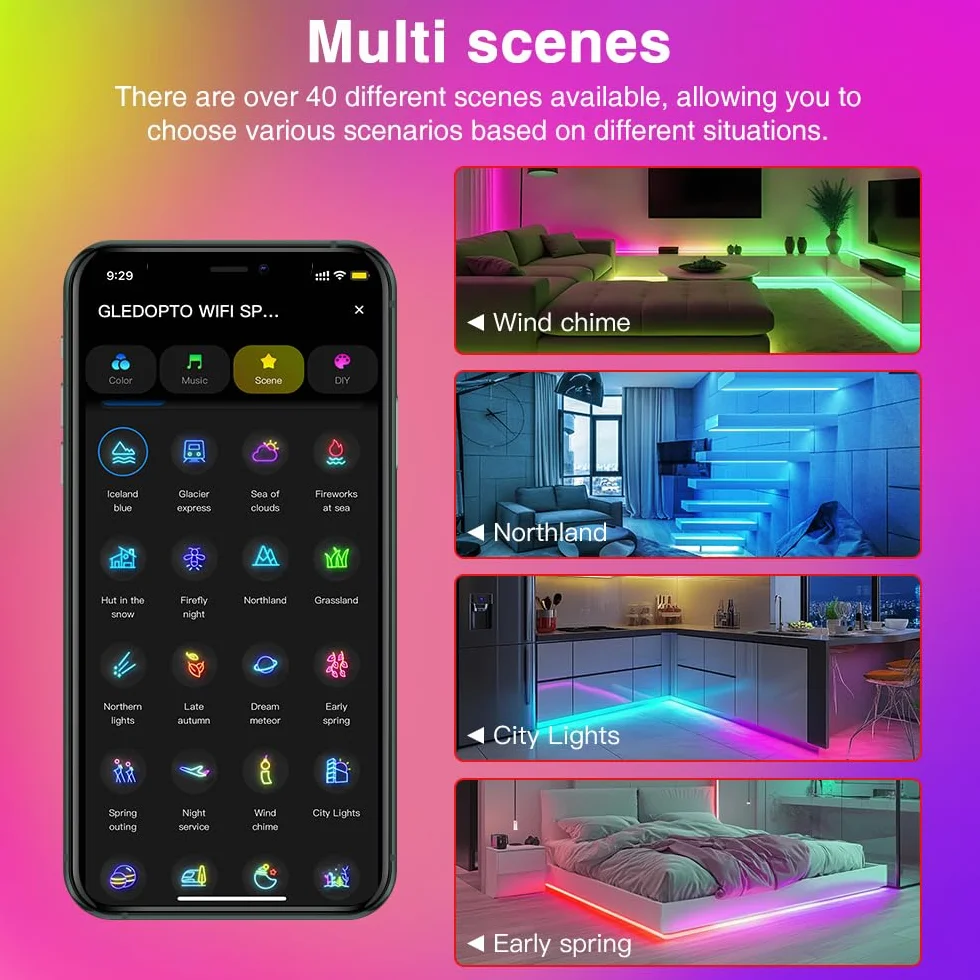 GLEDOPTO Tuya SPI kontroler pikseli RGBCCT RGBW RGB WiFi LED kontroler dynamiczne światło synchronizacja muzyki praca z Smart Life Google Assistant Alexa Yandex (206W-WiFi SPI)