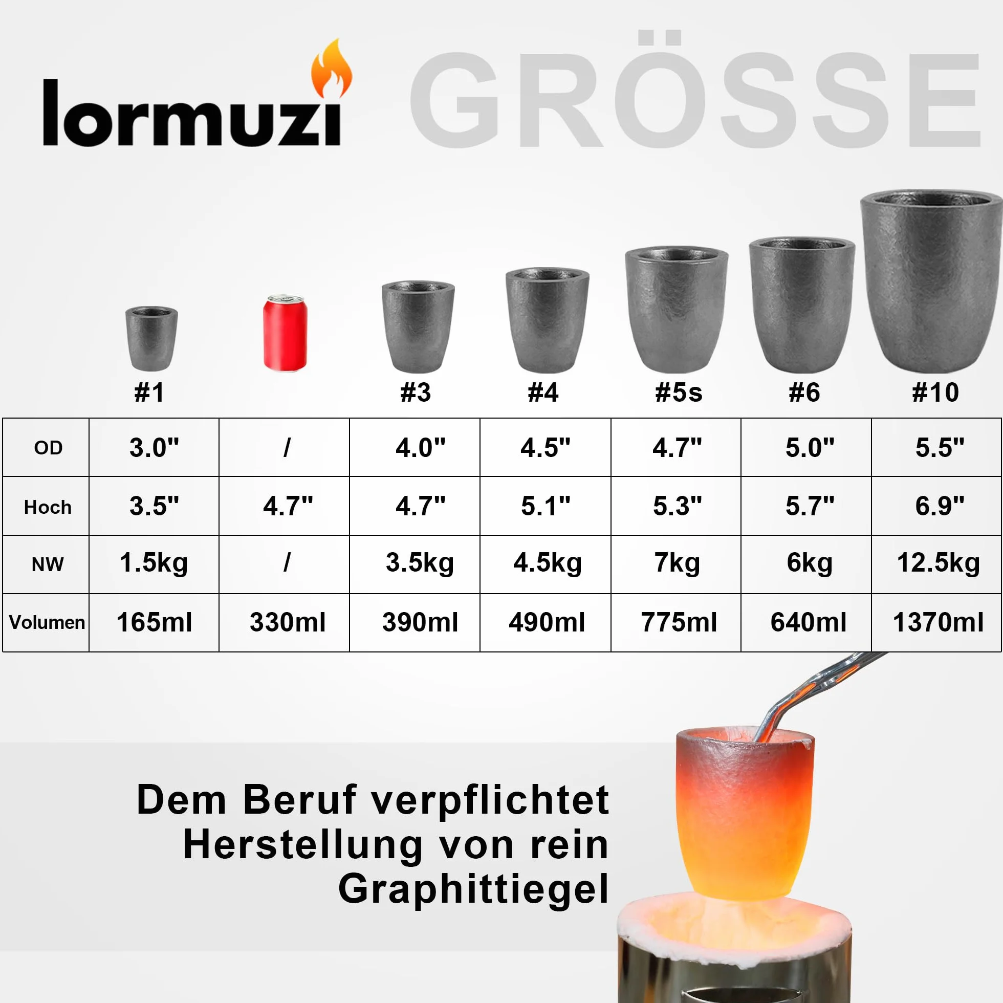 #4 (4,5 kg) grafitowy tygiel do metalu topionego odlewu, złota, srebra, miedzi, mosiądzu, aluminium