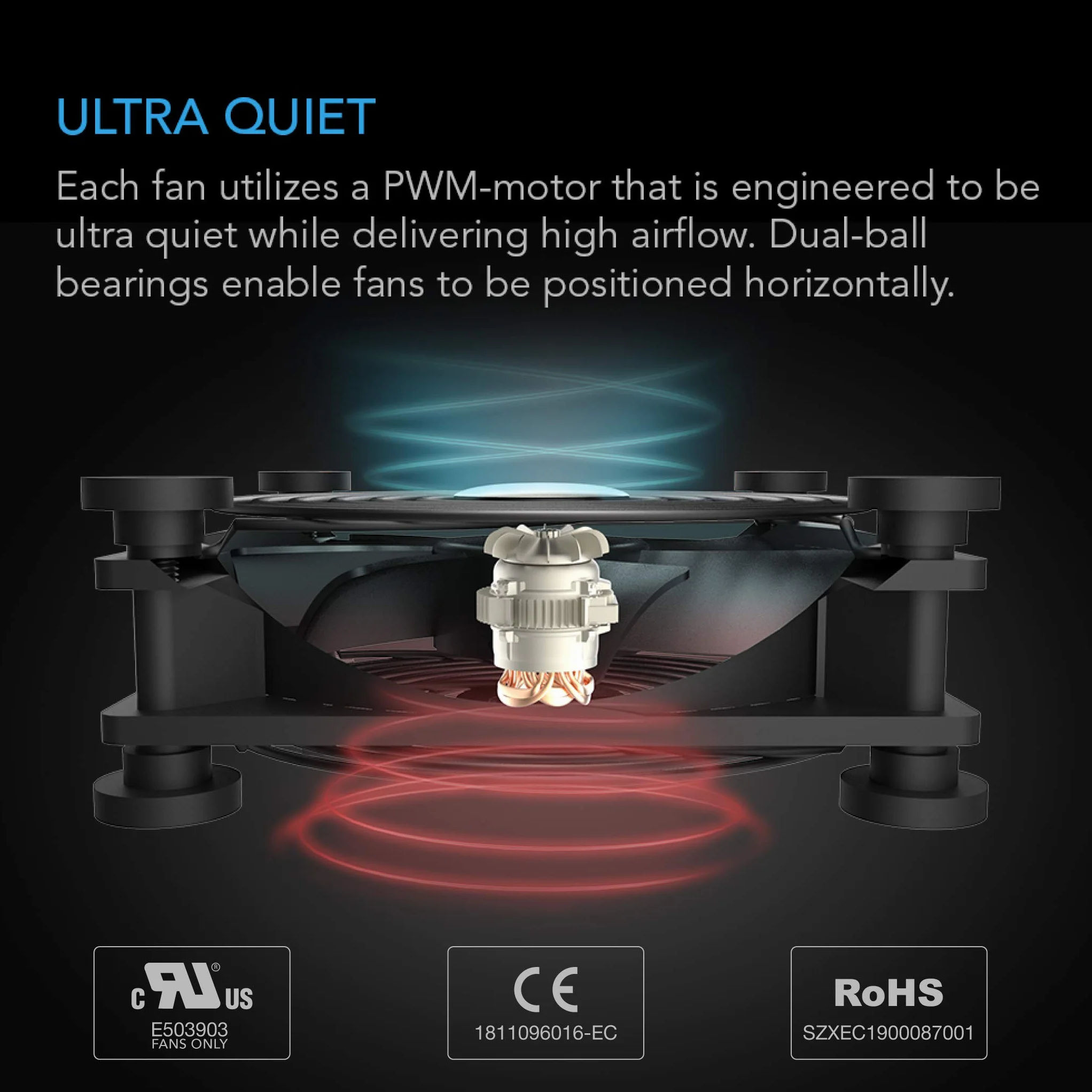 AC Infinity MULTIFAN S7-P, cichy podwójny wentylator zasilany prądem zmiennym 120 mm z regulacją prędkości, certyfikat UL, do odbiornika, DVR, Playstation, Xbox, chłodzenie komponentów