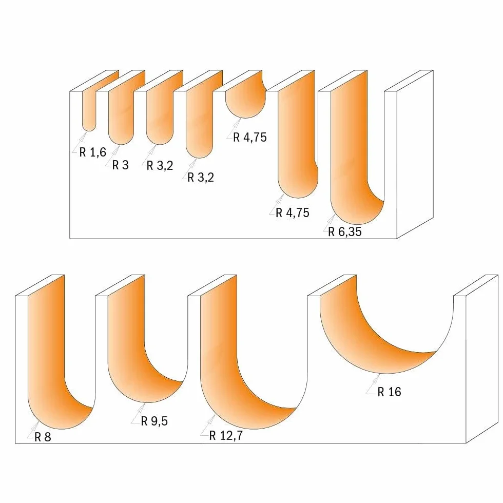CMT Orange Tools Orange Tools 914,095,11 truskawka promień wypukły kształt hm-s 4,75 9,5 R 8 D, grigio/arancio