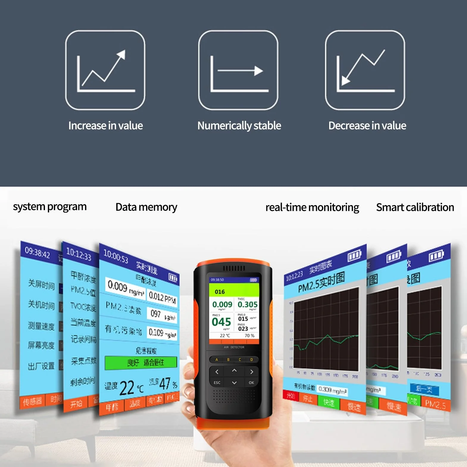 Jadeshay Tester jakości powietrza monitor jakości powietrza wykrywacz formaldehydu miernik zanieczyszczenia powietrza HCHO TVOC PM2.5/PM10 tester