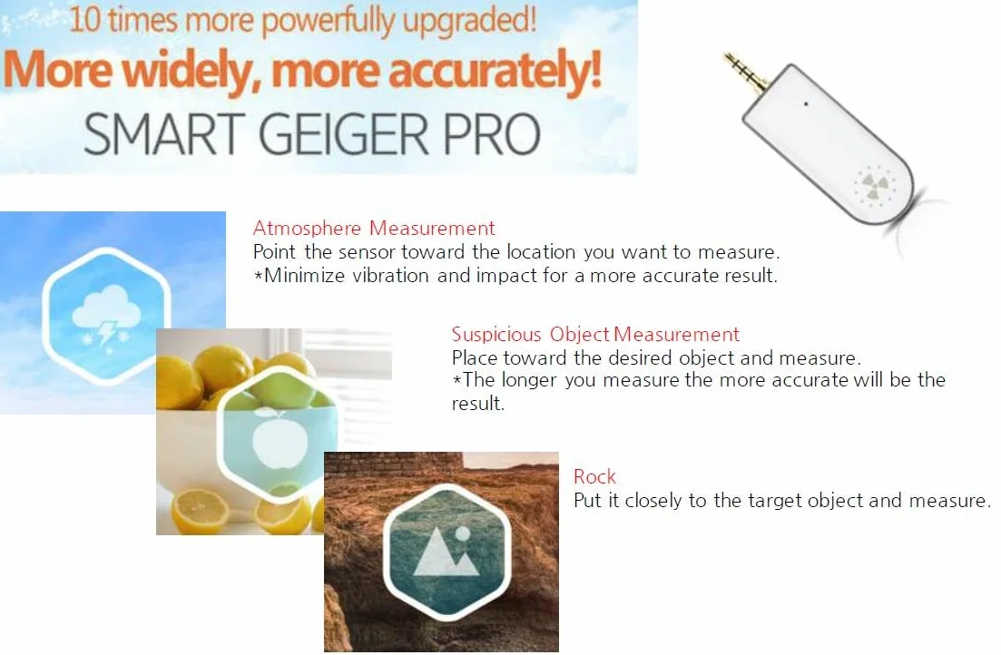 Pro SGP-001 - licznik Geigera do smartfonów z systemem Android i iOS, detektor promieniowania, czujnik promieniowania, miernik promieniowania